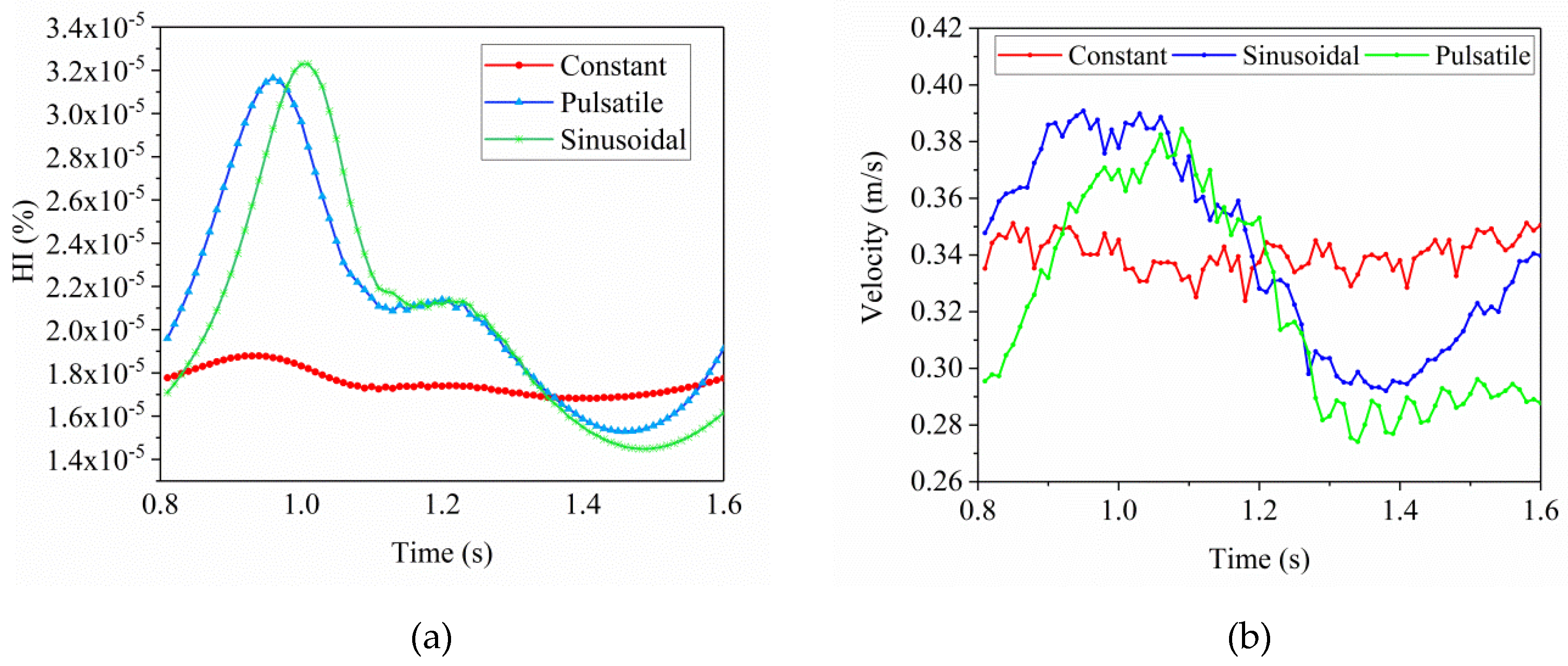 Applsci 09 04689 g012 Applsci 09 04689 g012