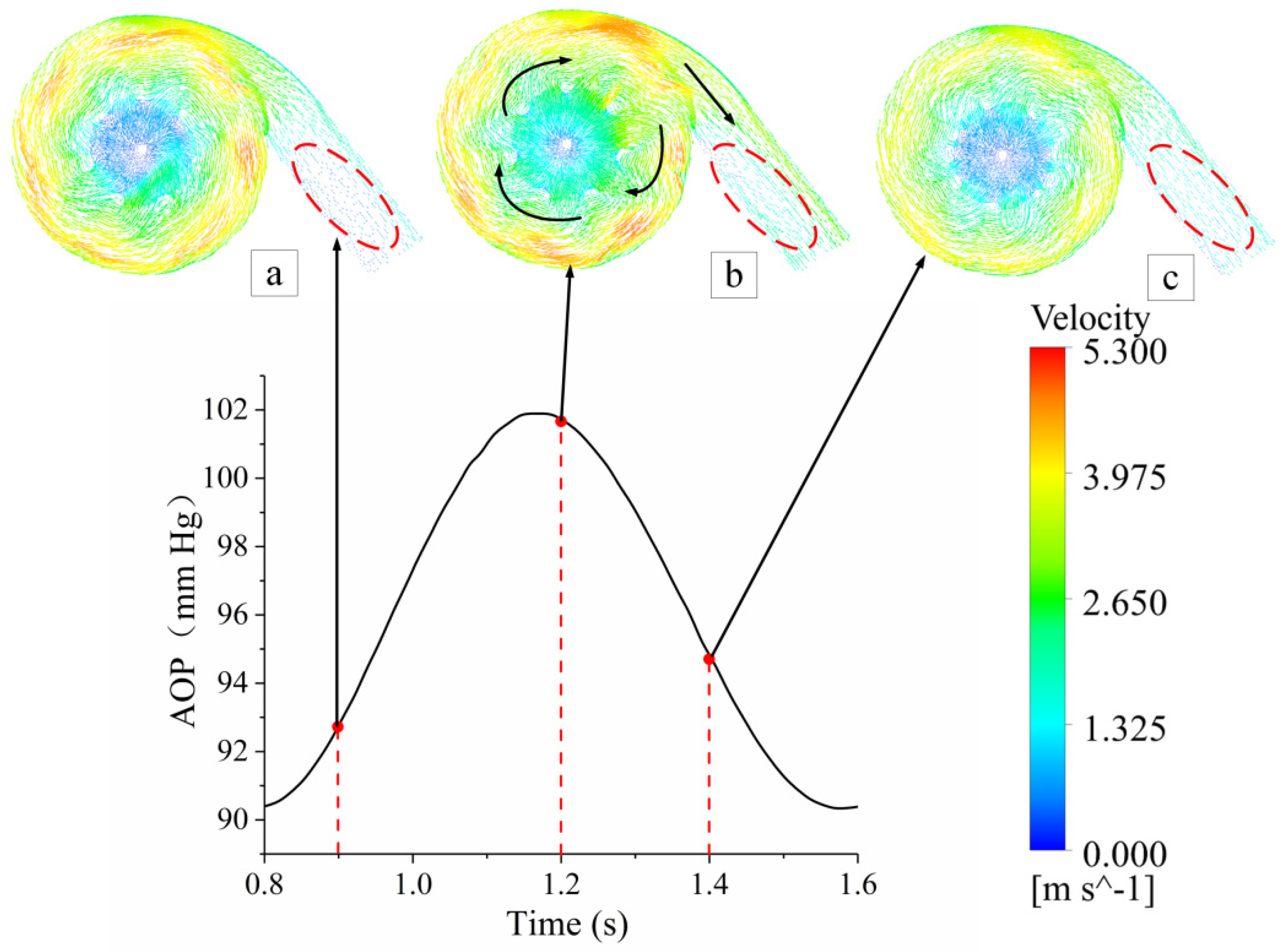 Applsci 09 04689 g015 Applsci 09 04689 g015