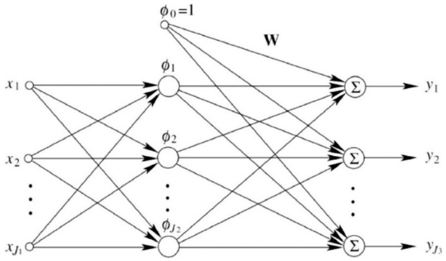Applsci 09 04690 g002