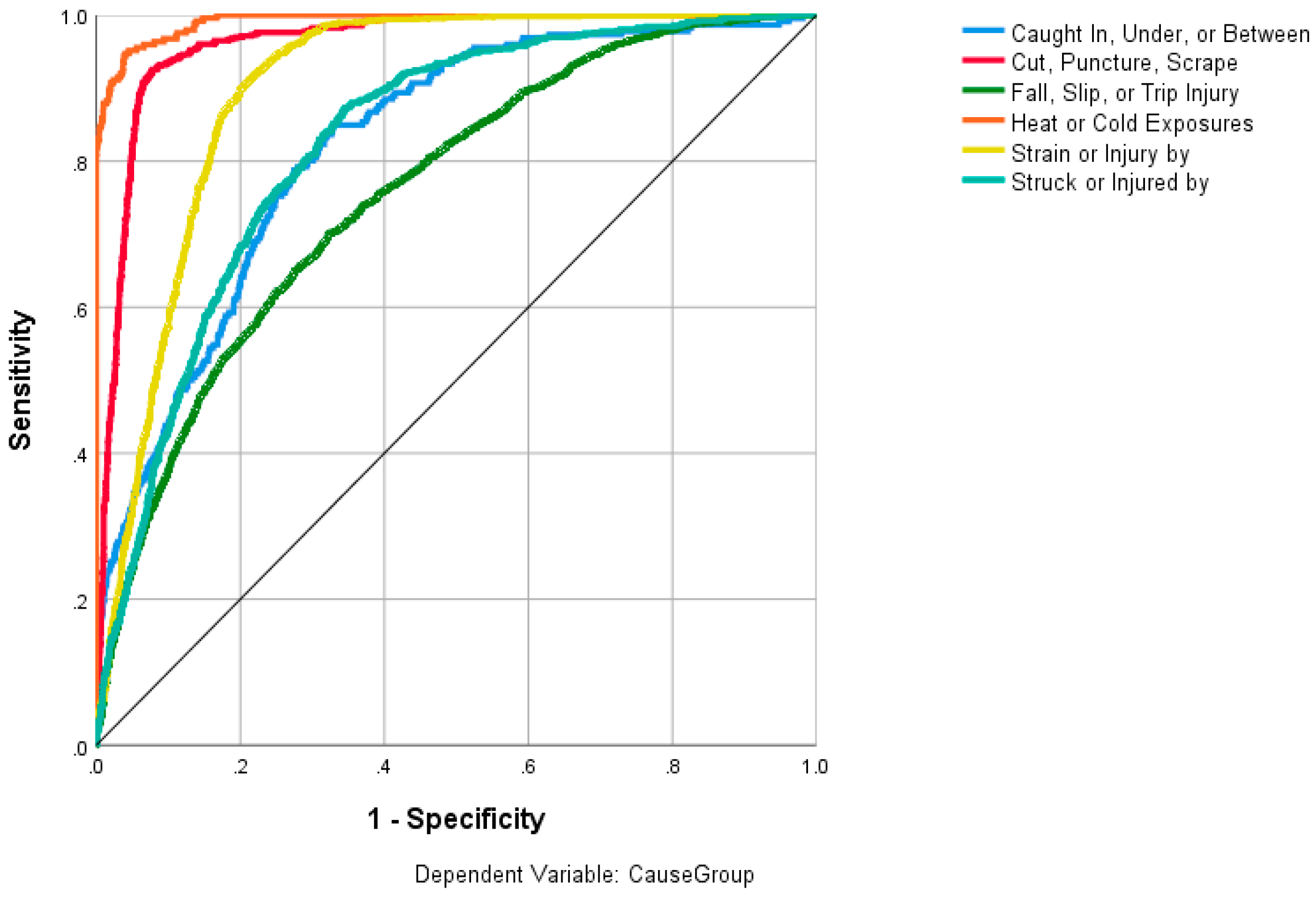 Applsci 09 04690 g005