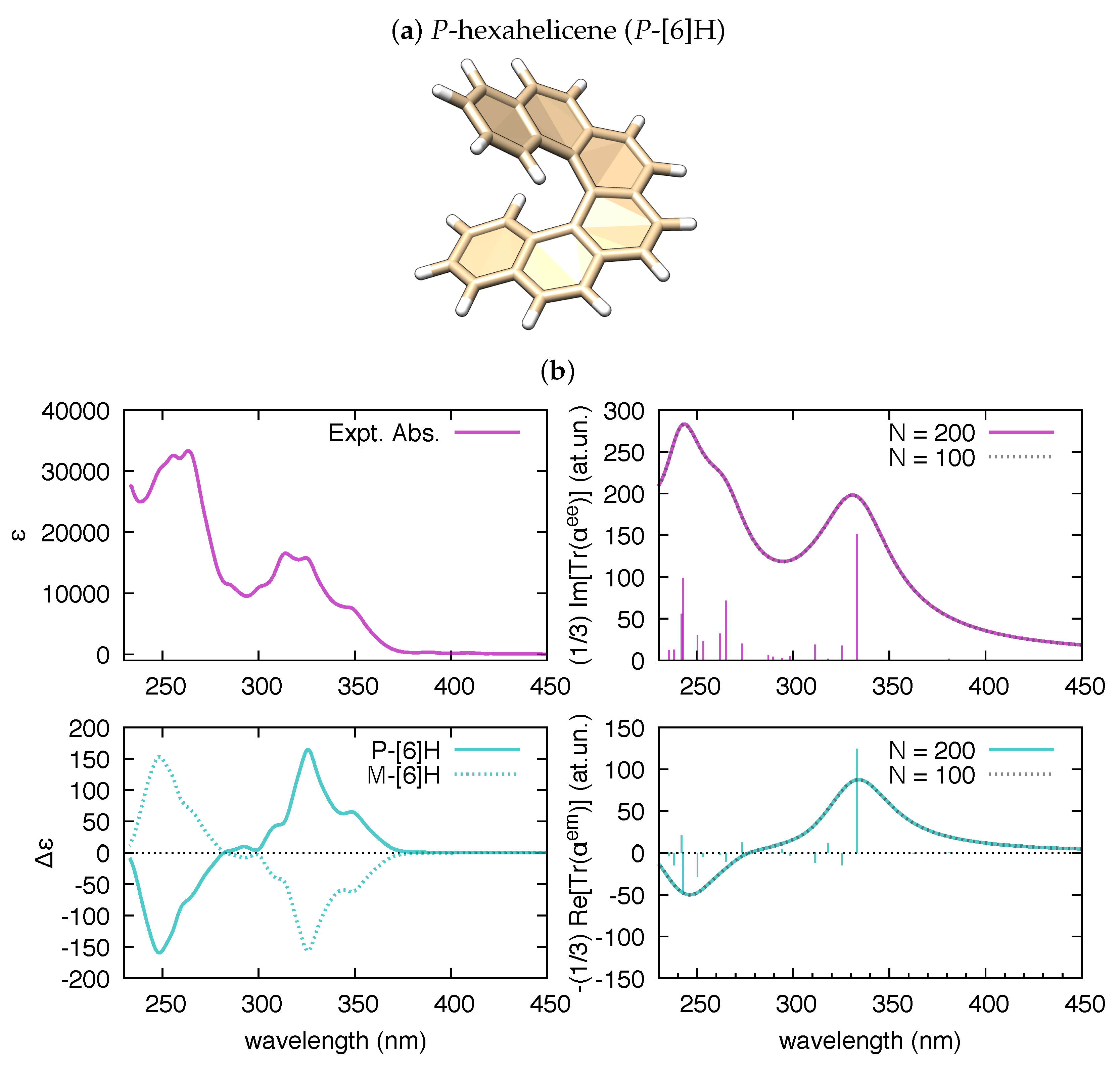 Applsci 09 04691 g003