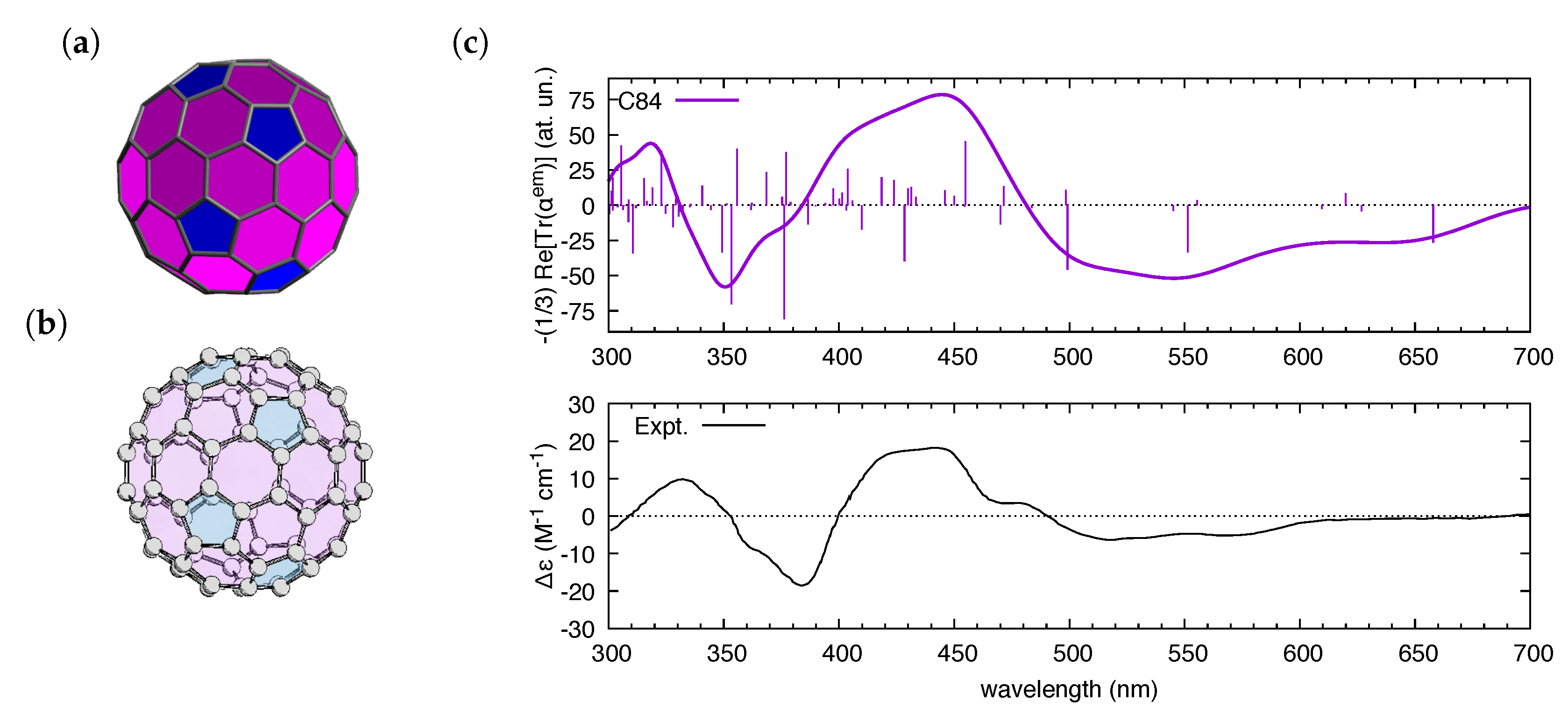 Applsci 09 04691 g005