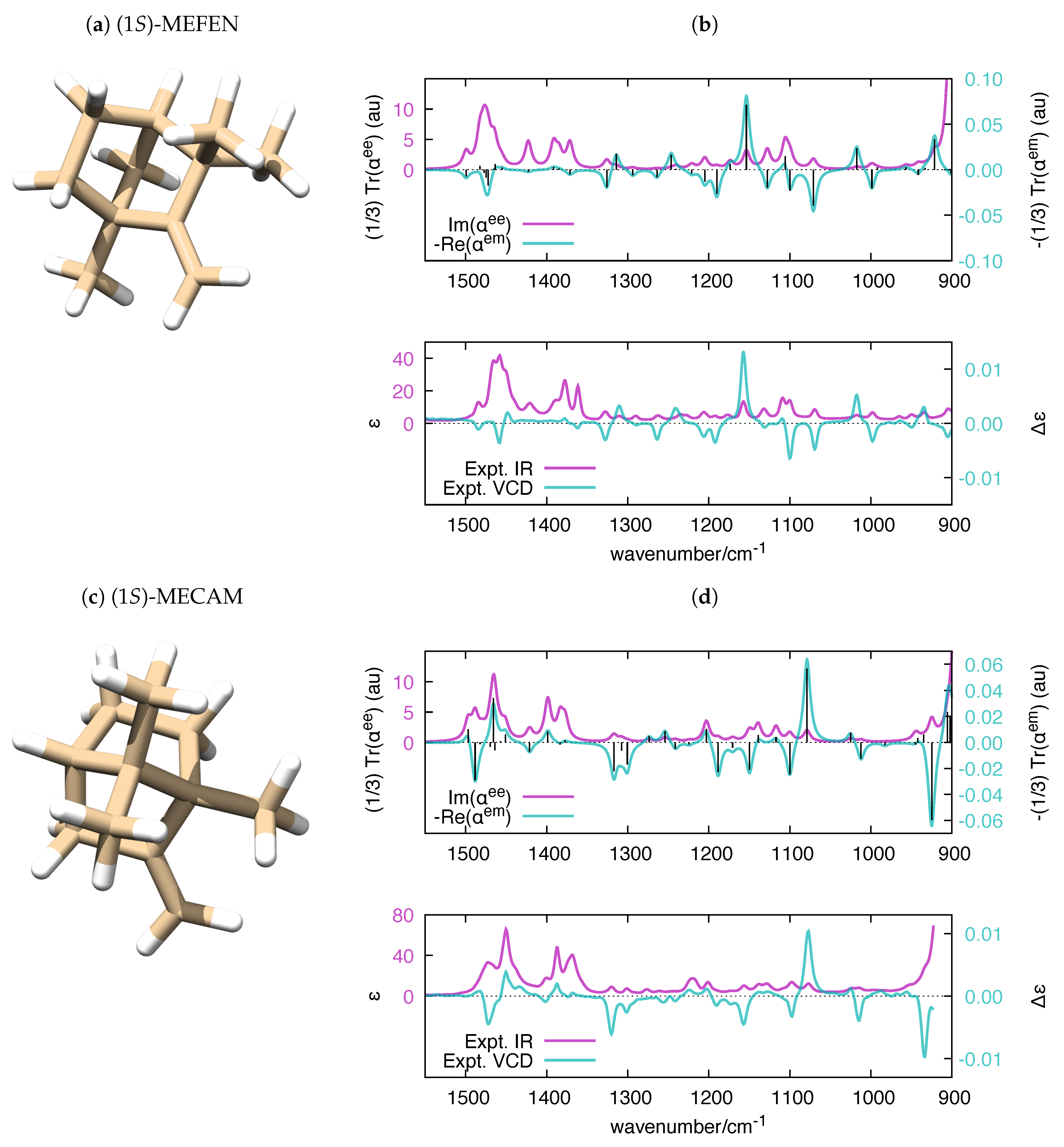 Applsci 09 04691 g007