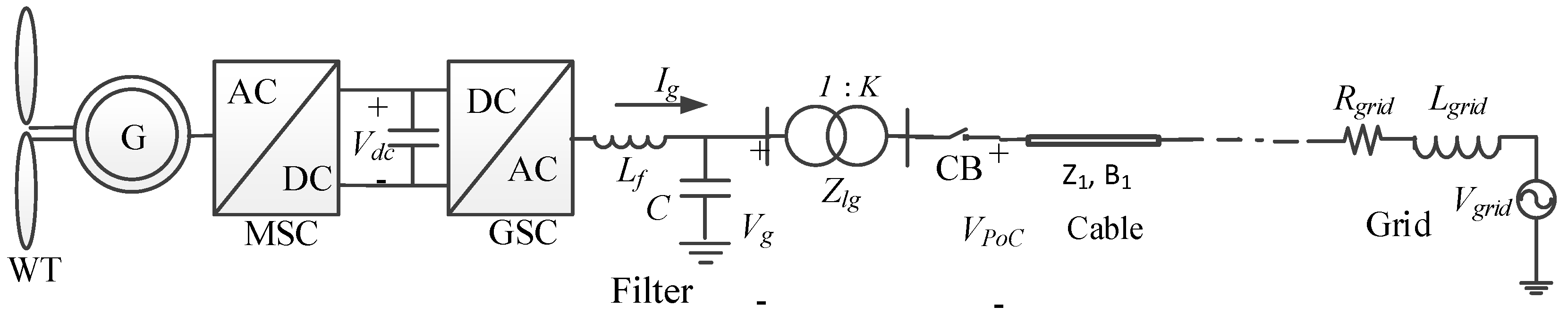 Applsci 09 04695 g001