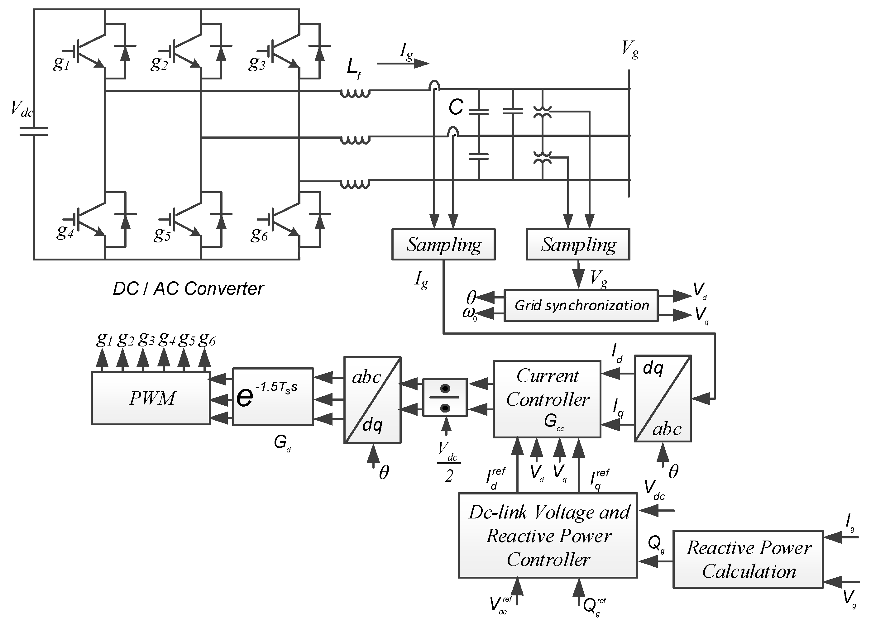 Applsci 09 04695 g002