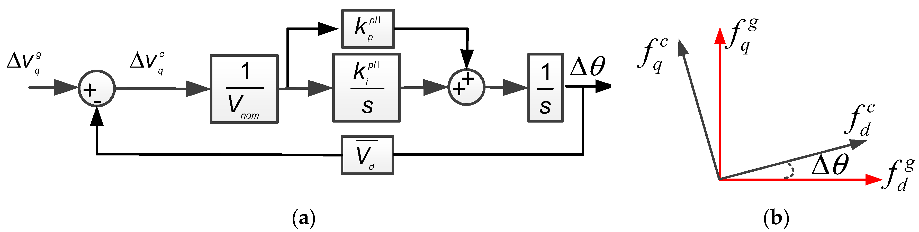 Applsci 09 04695 g004