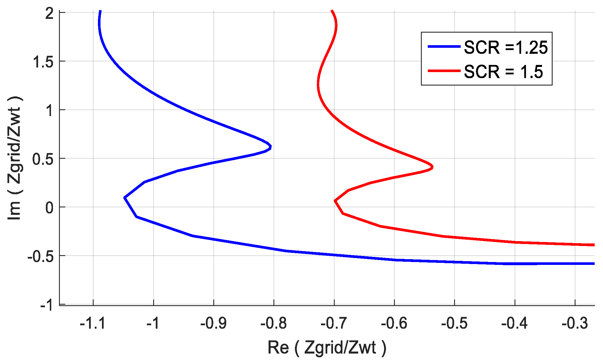 Applsci 09 04695 g009