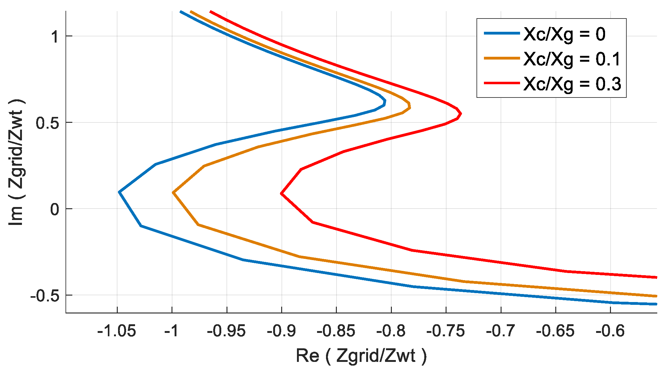 Applsci 09 04695 g011