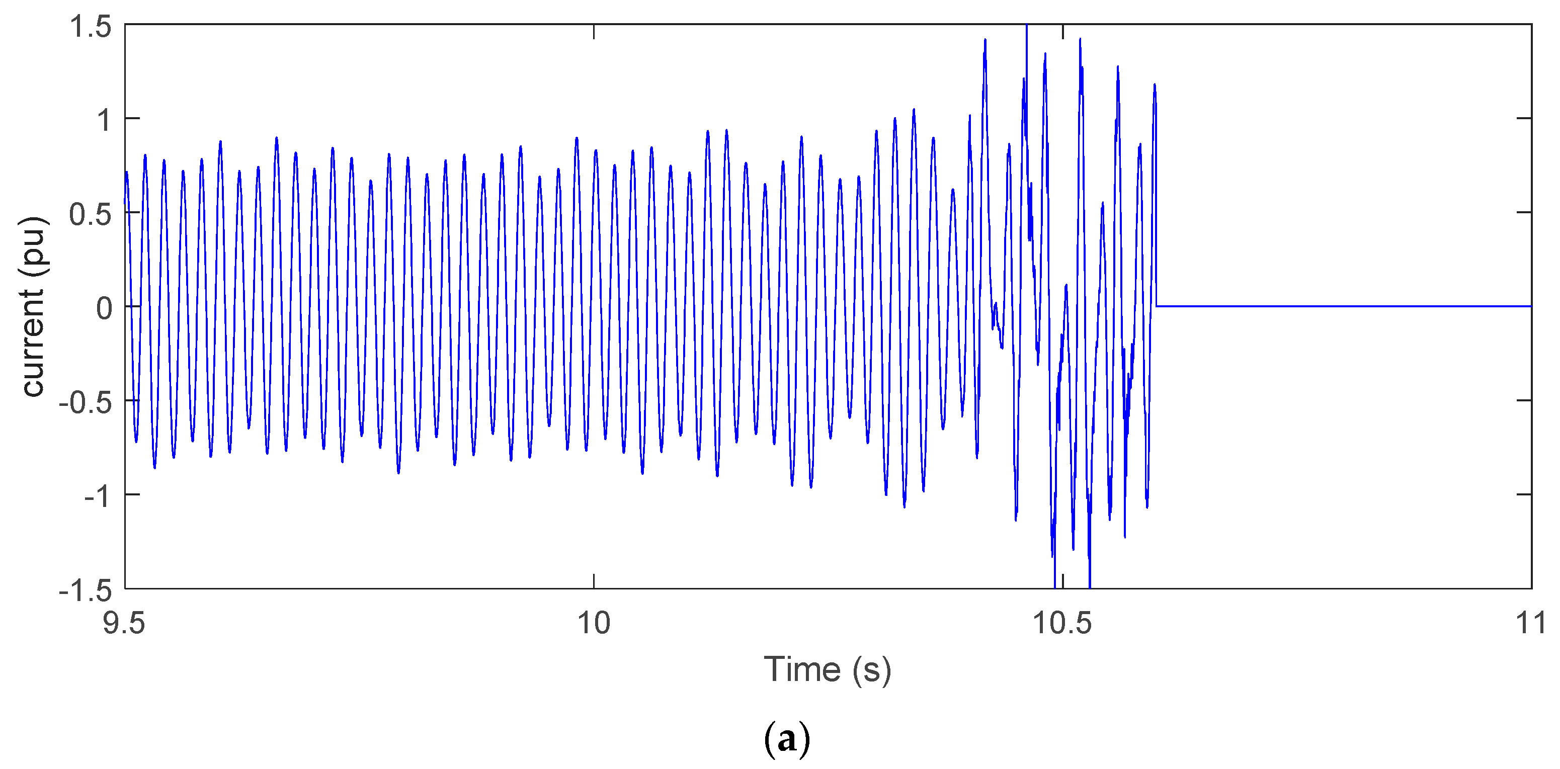 Applsci 09 04695 g012a