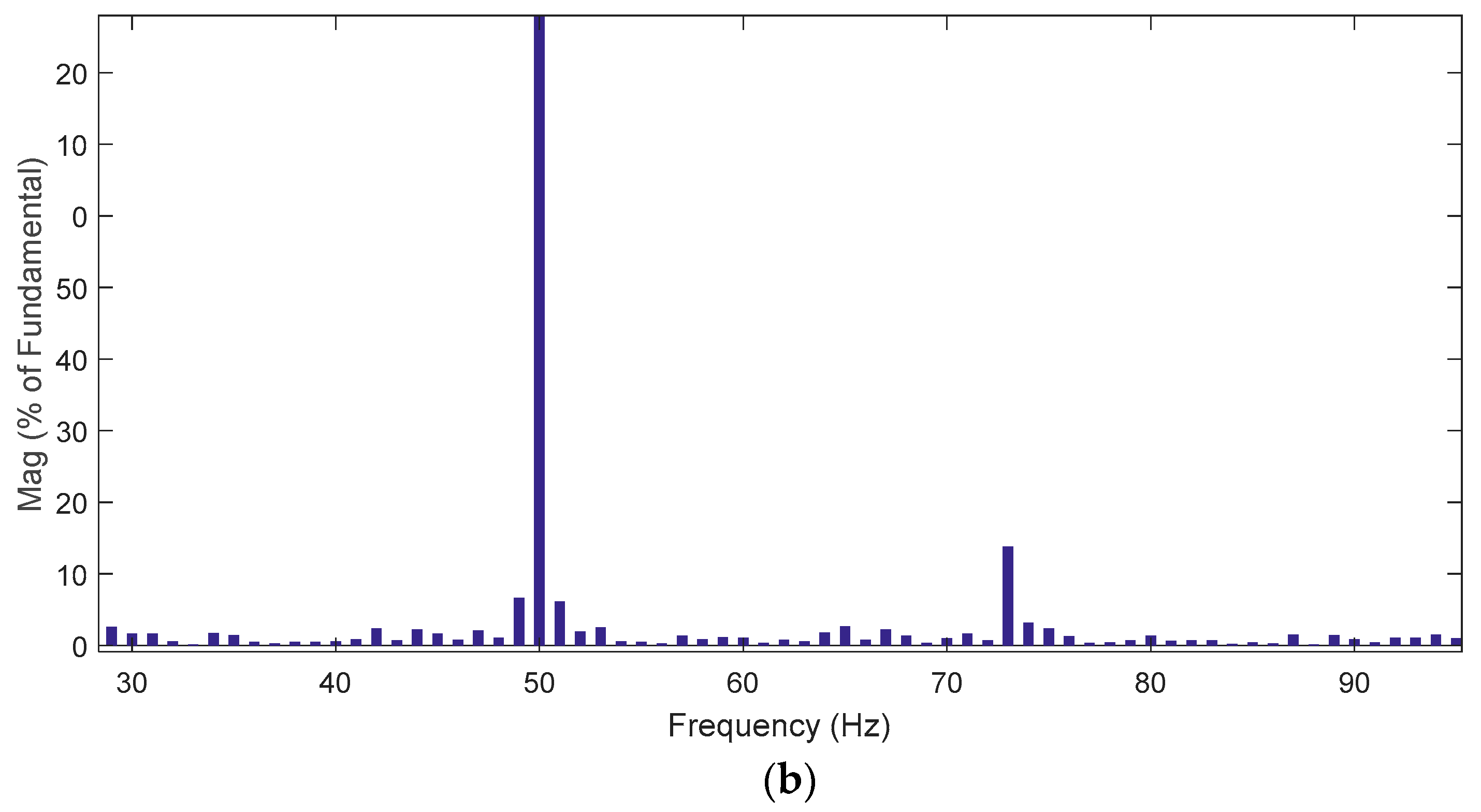 Applsci 09 04695 g012b