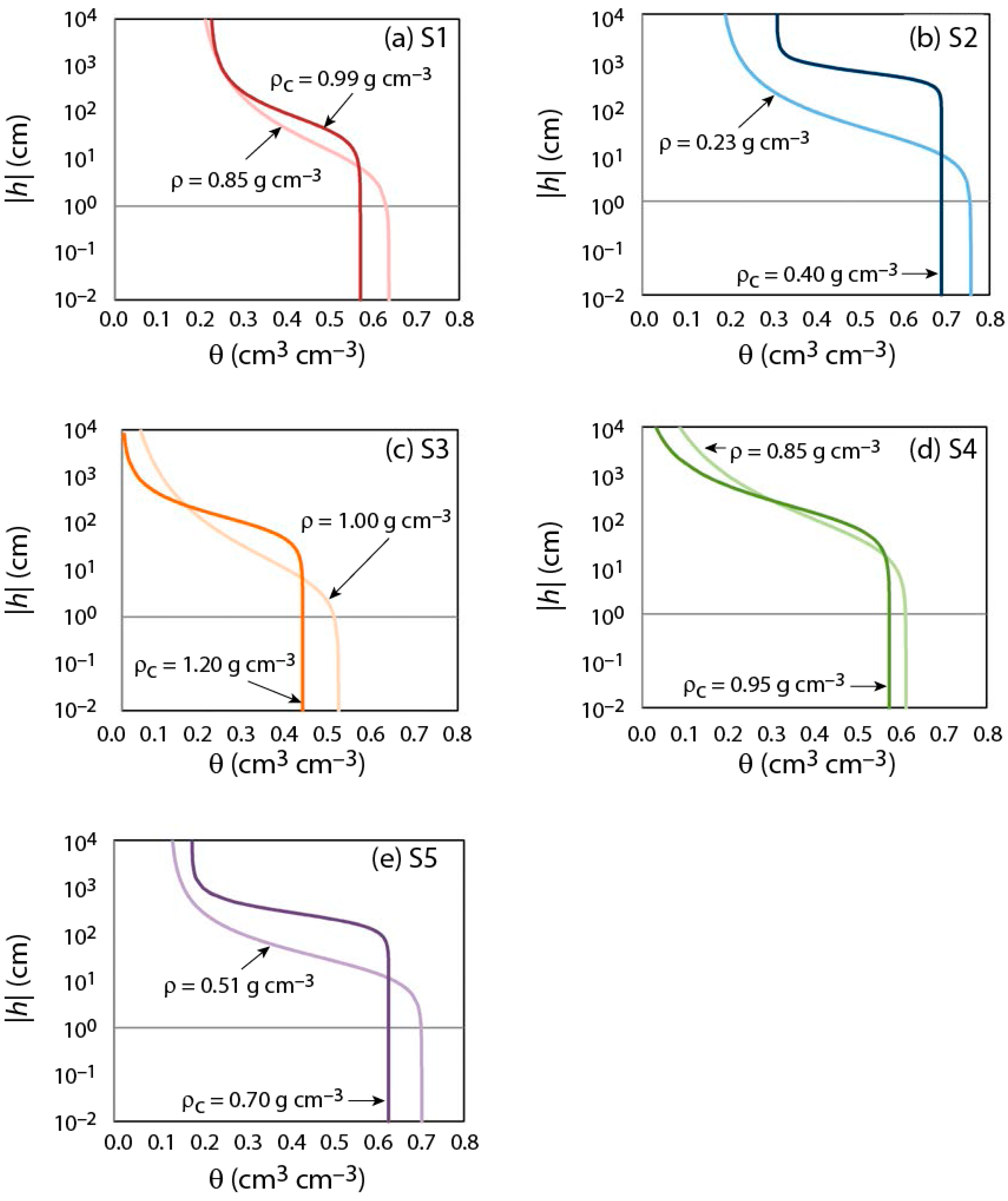 Applsci 09 04697 g003 Applsci 09 04697 g003