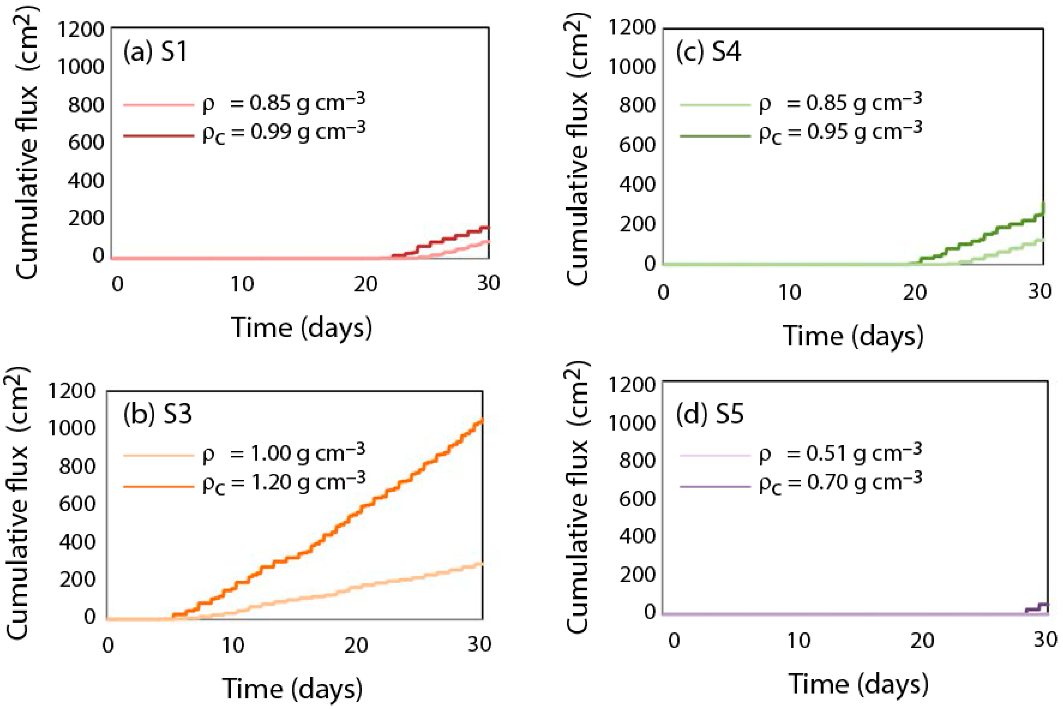 Applsci 09 04697 g006 Applsci 09 04697 g006