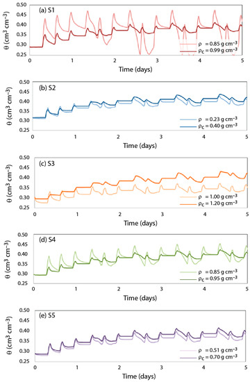 Applsci 09 04697 g0a2