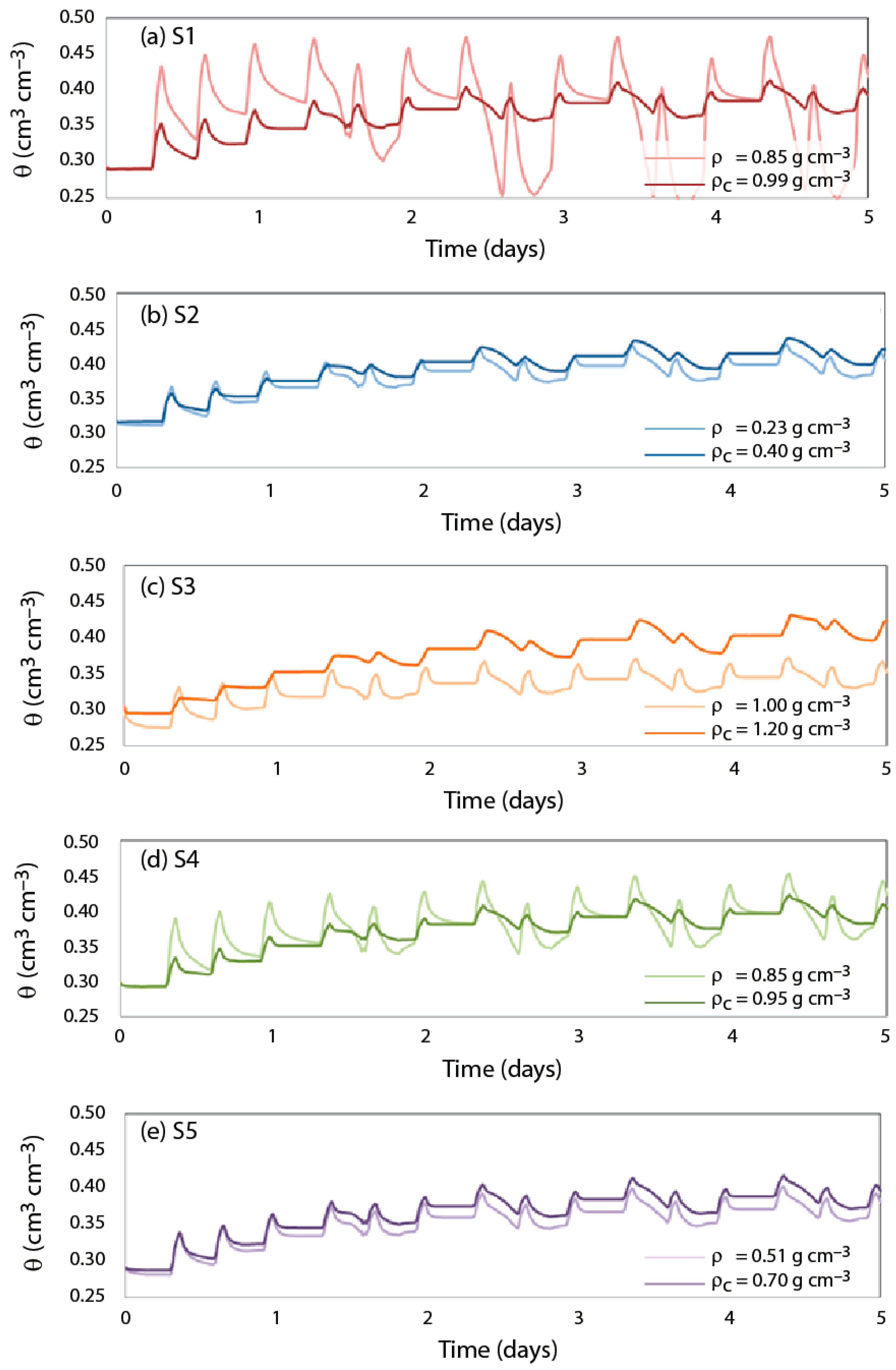 Applsci 09 04697 g0a2 Applsci 09 04697 g0a2