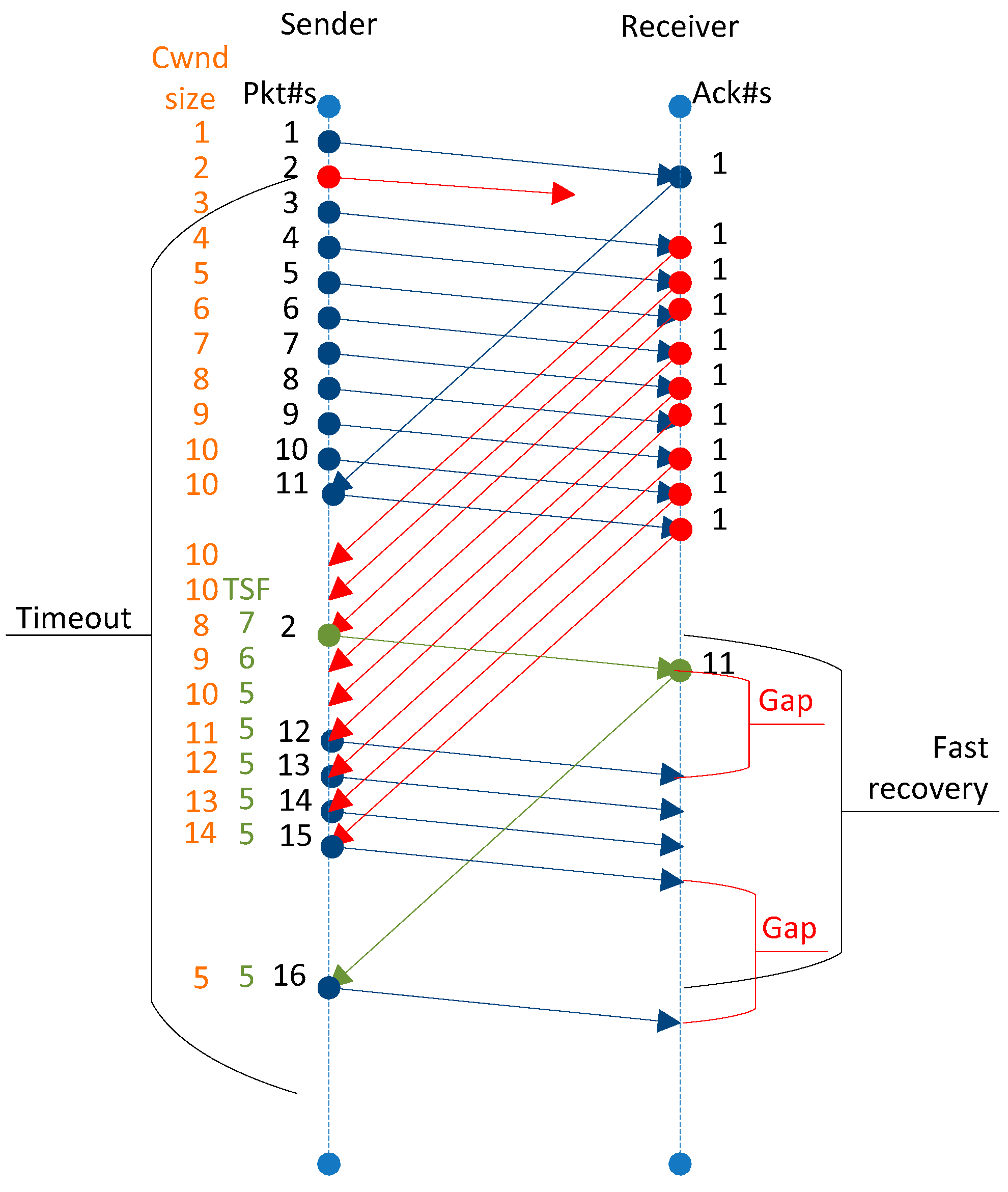 Applsci 09 04698 g001
