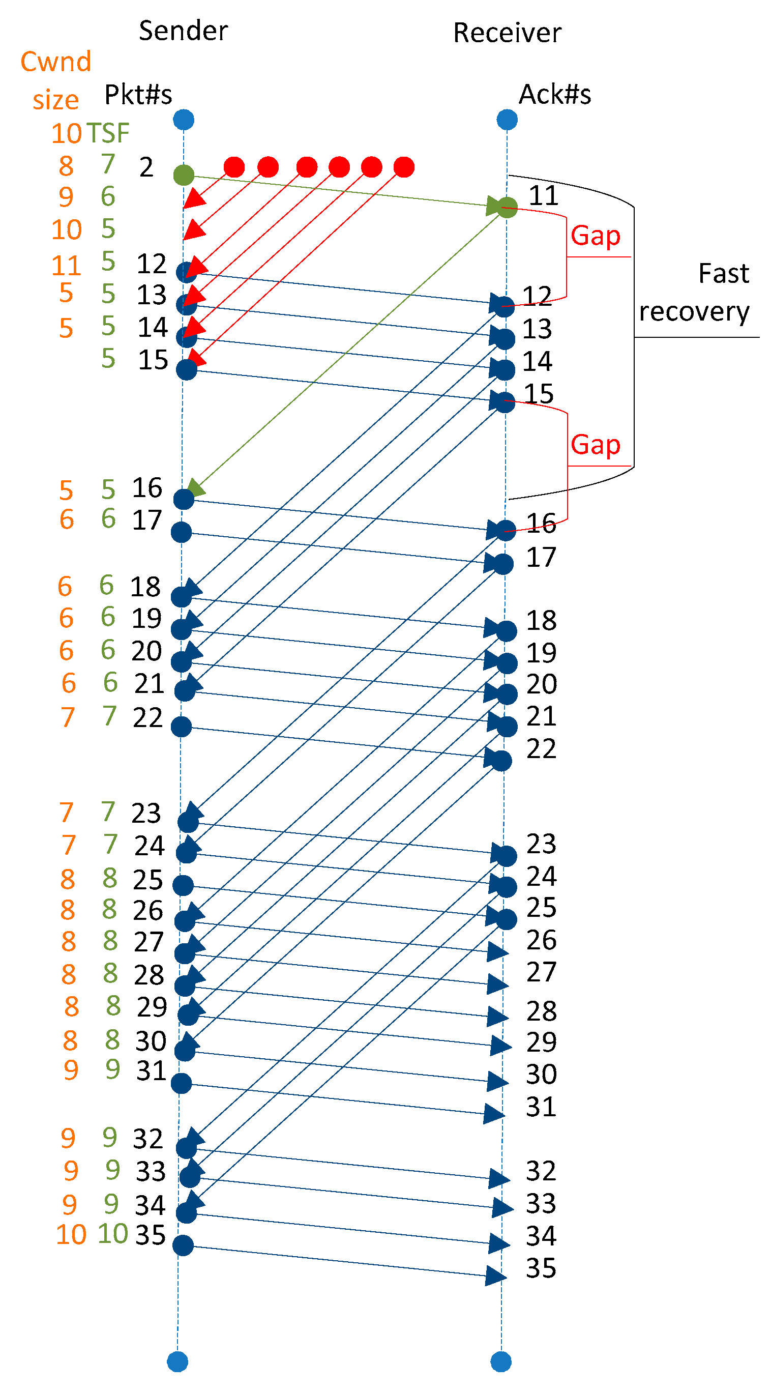 Applsci 09 04698 g002