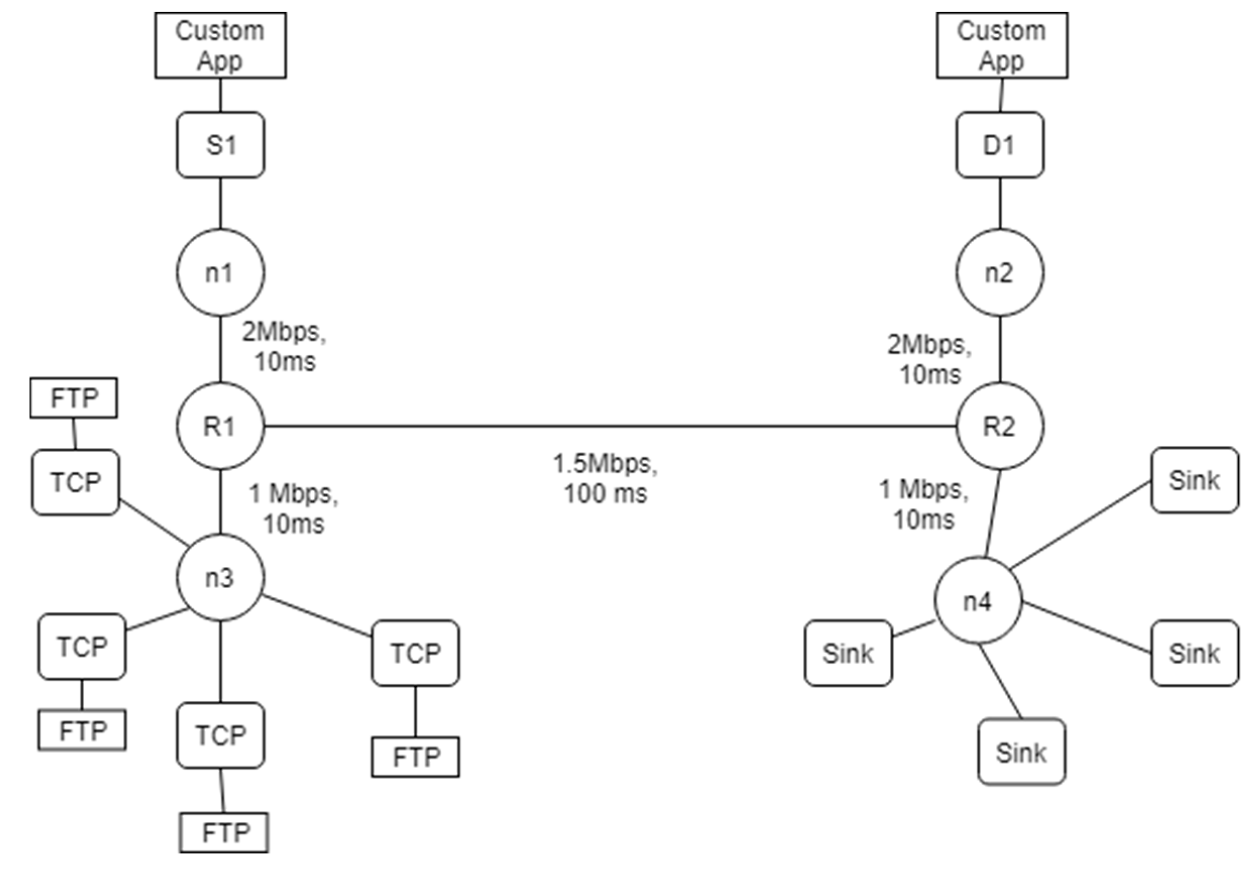 Applsci 09 04698 g005