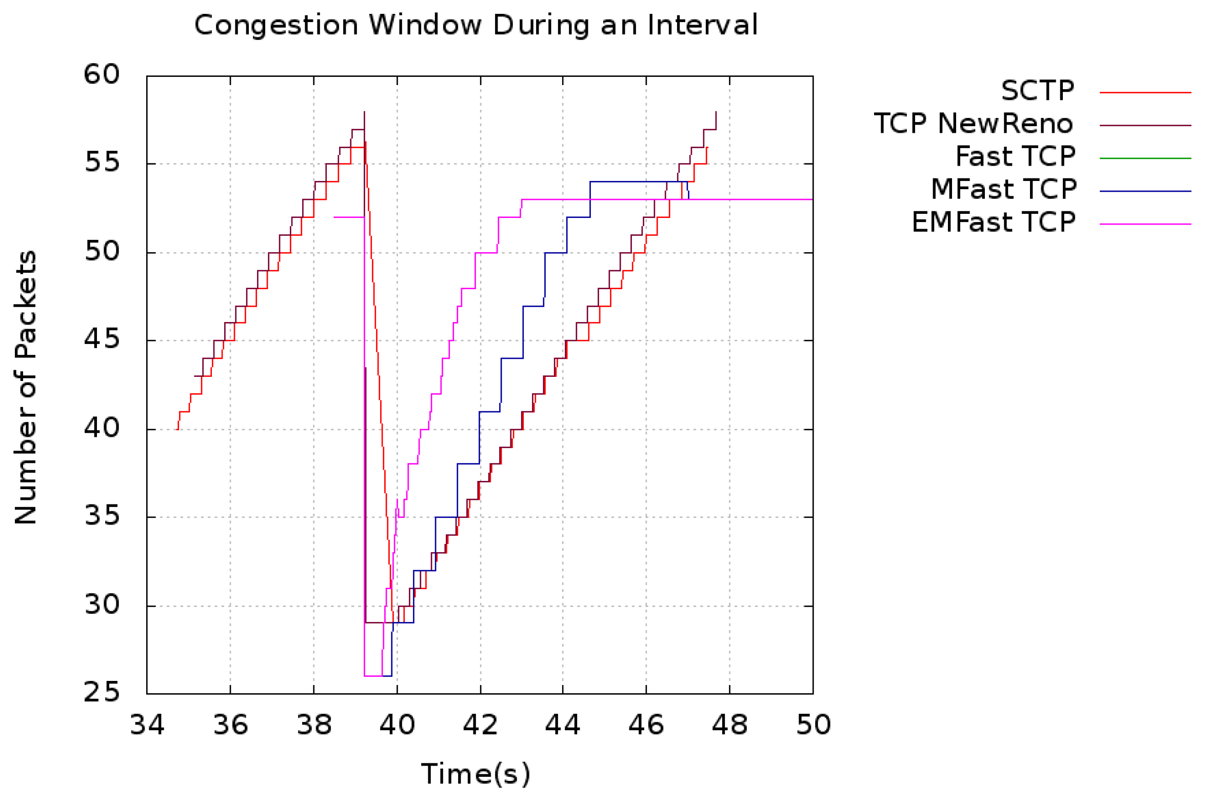 Applsci 09 04698 g008