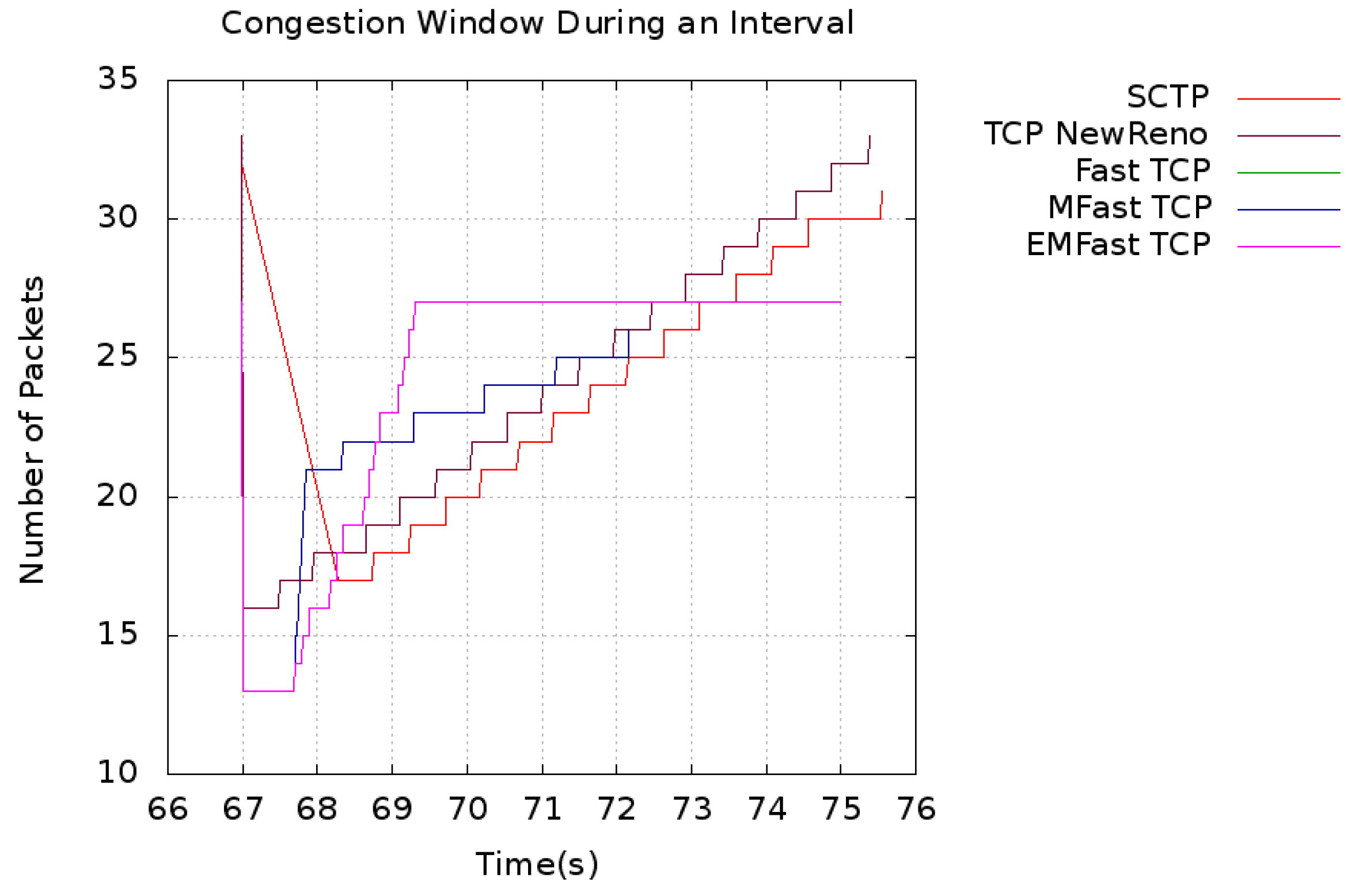 Applsci 09 04698 g009