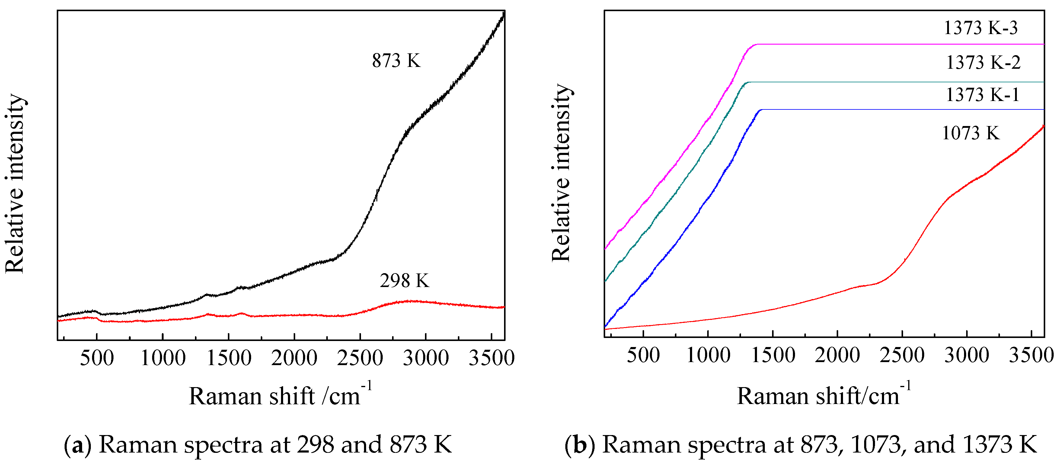 Applsci 09 04699 g001