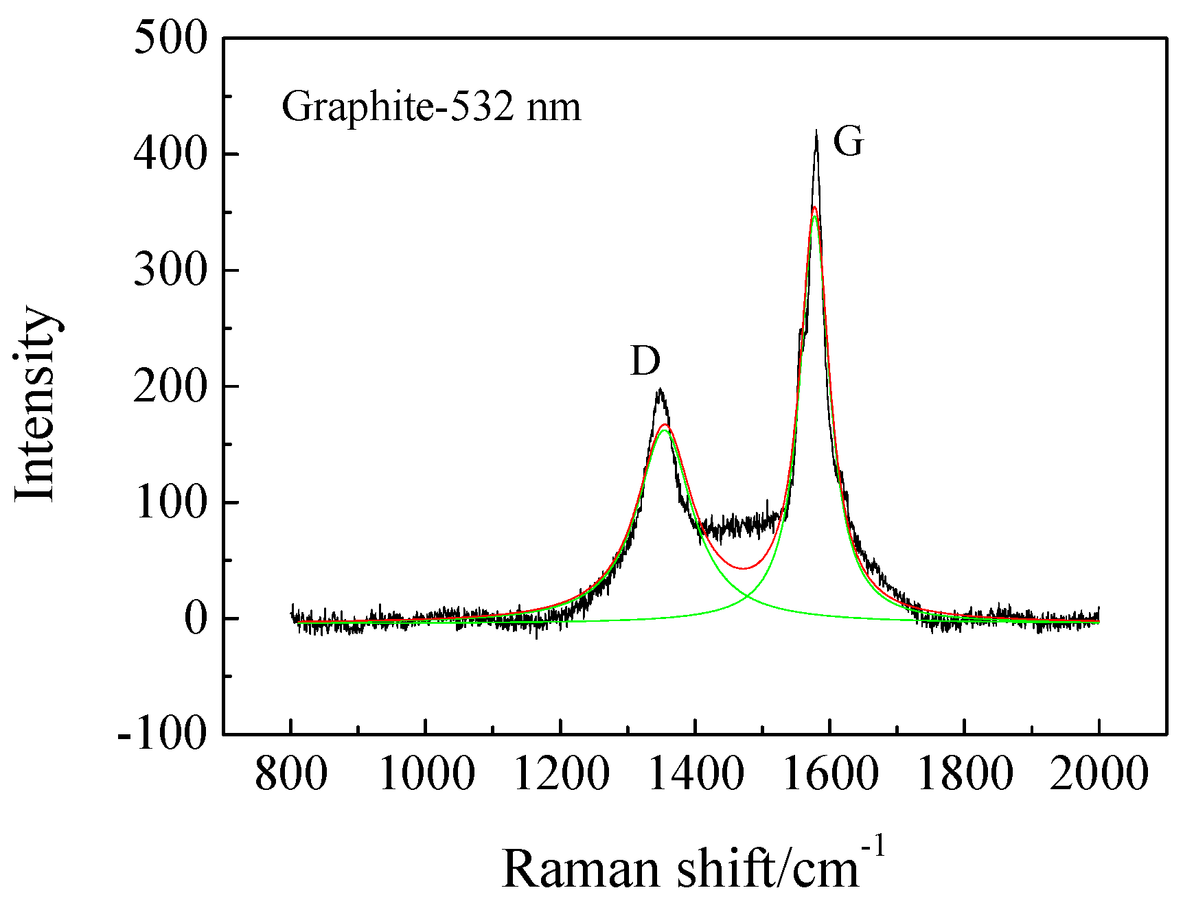 Applsci 09 04699 g003