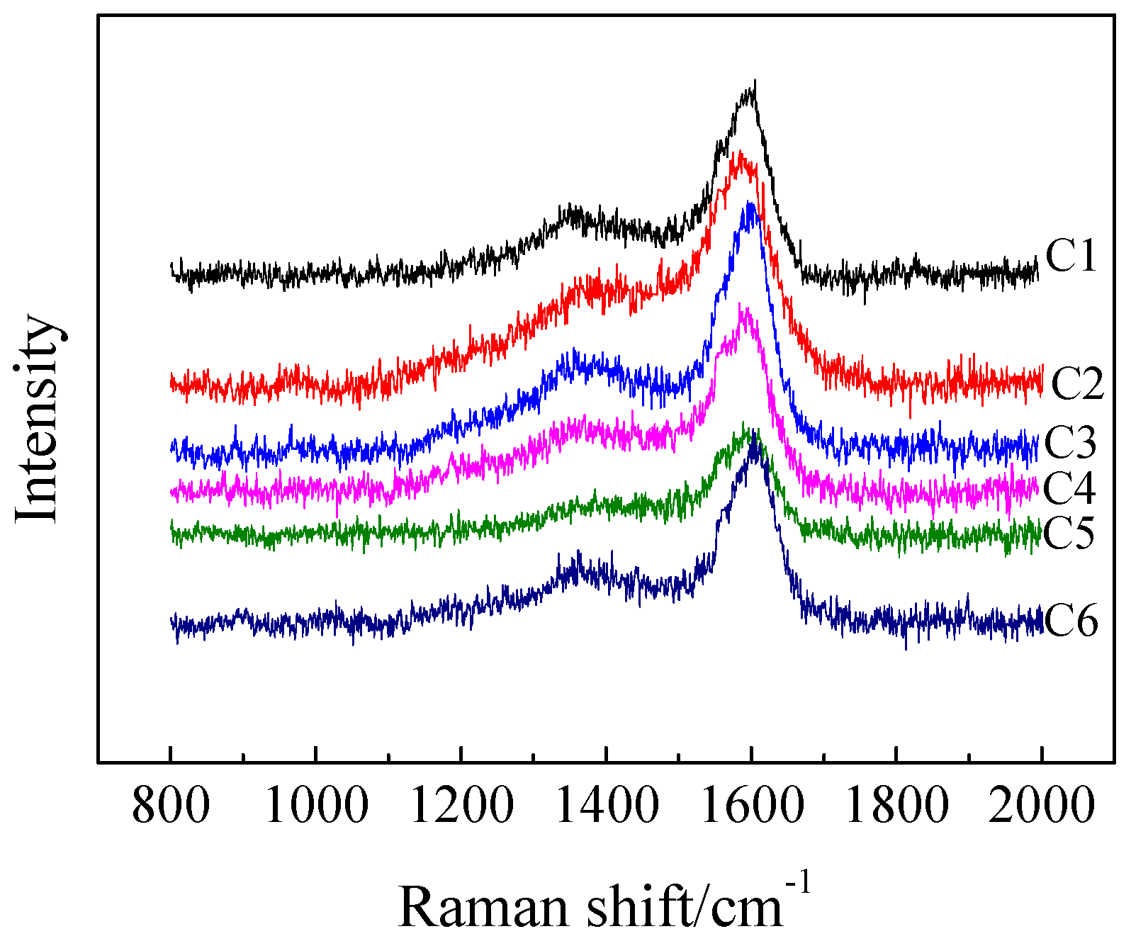 Applsci 09 04699 g004