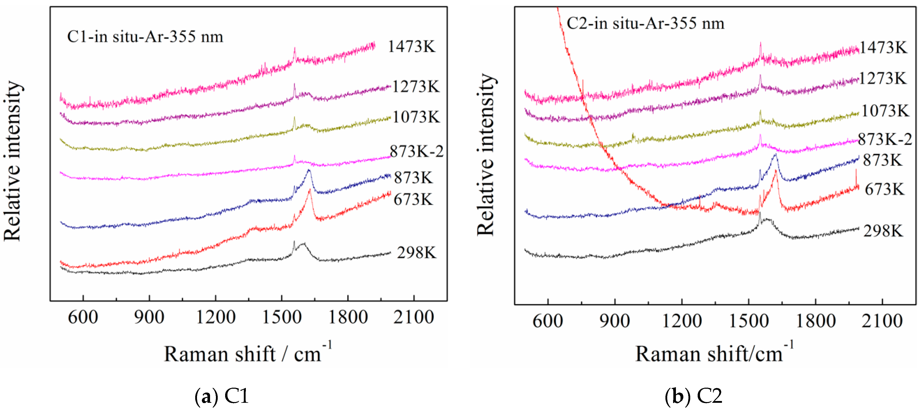 Applsci 09 04699 g006