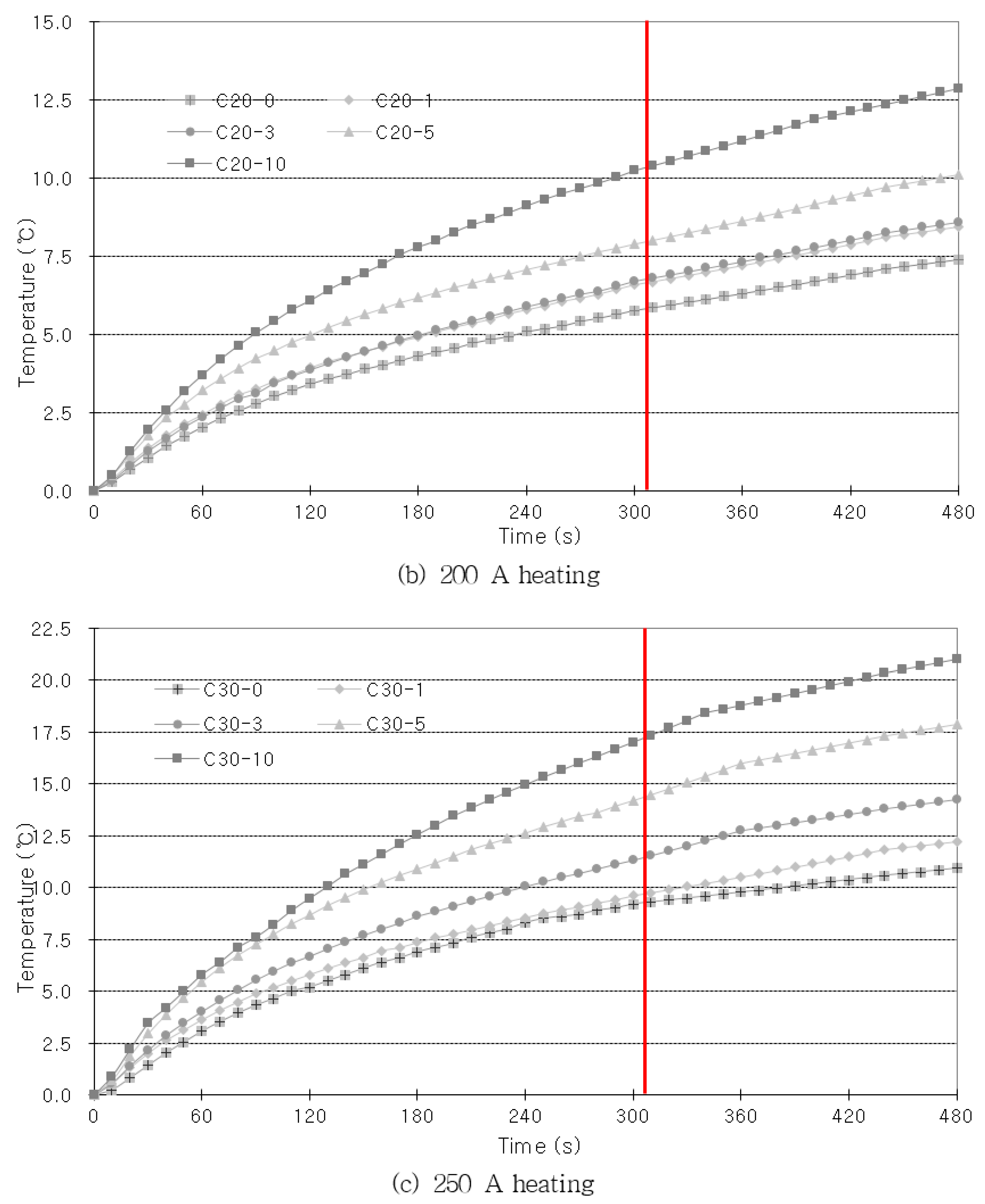 Applsci 09 04700 g007b Applsci 09 04700 g007b