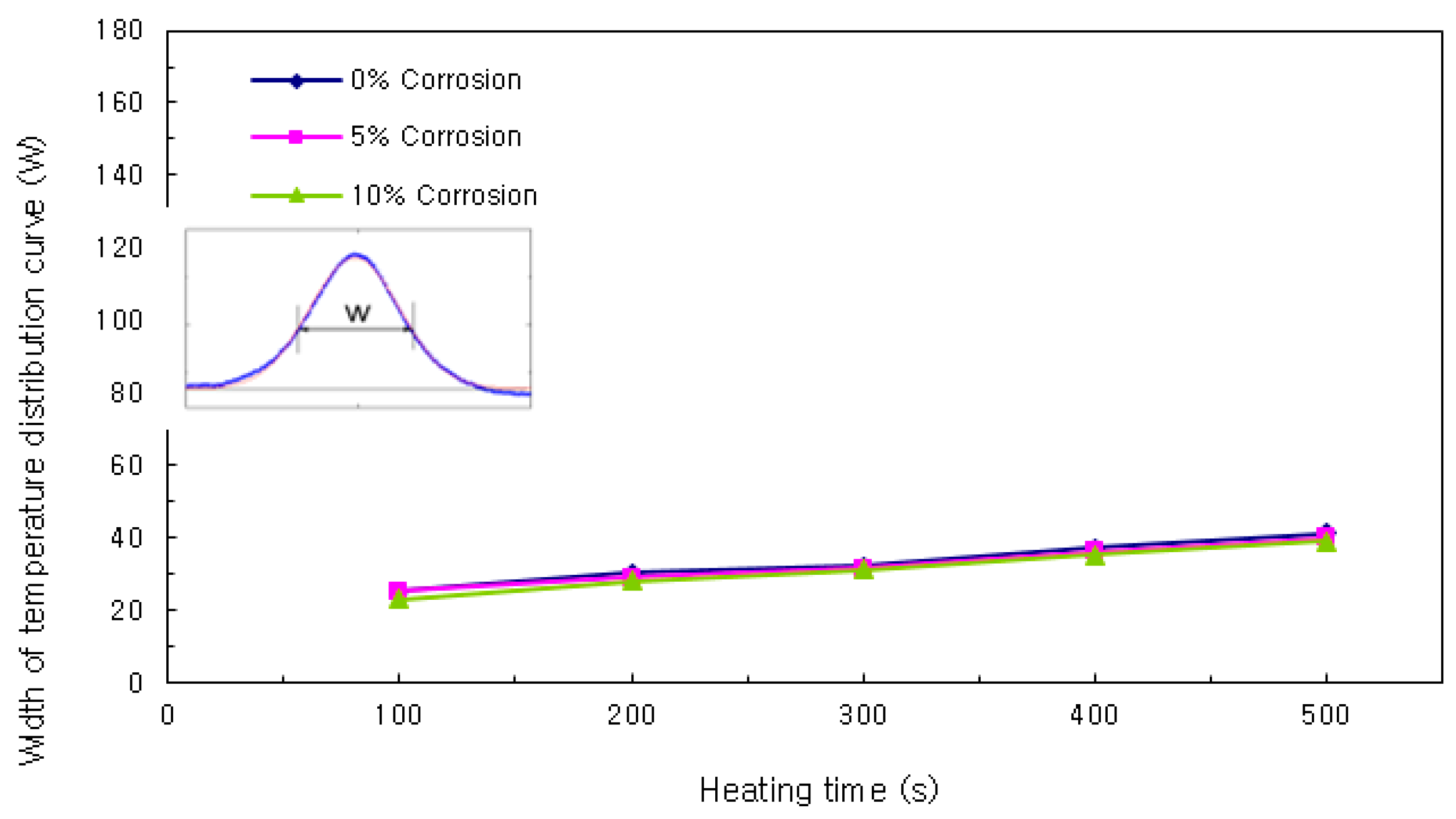 Applsci 09 04700 g010 Applsci 09 04700 g010