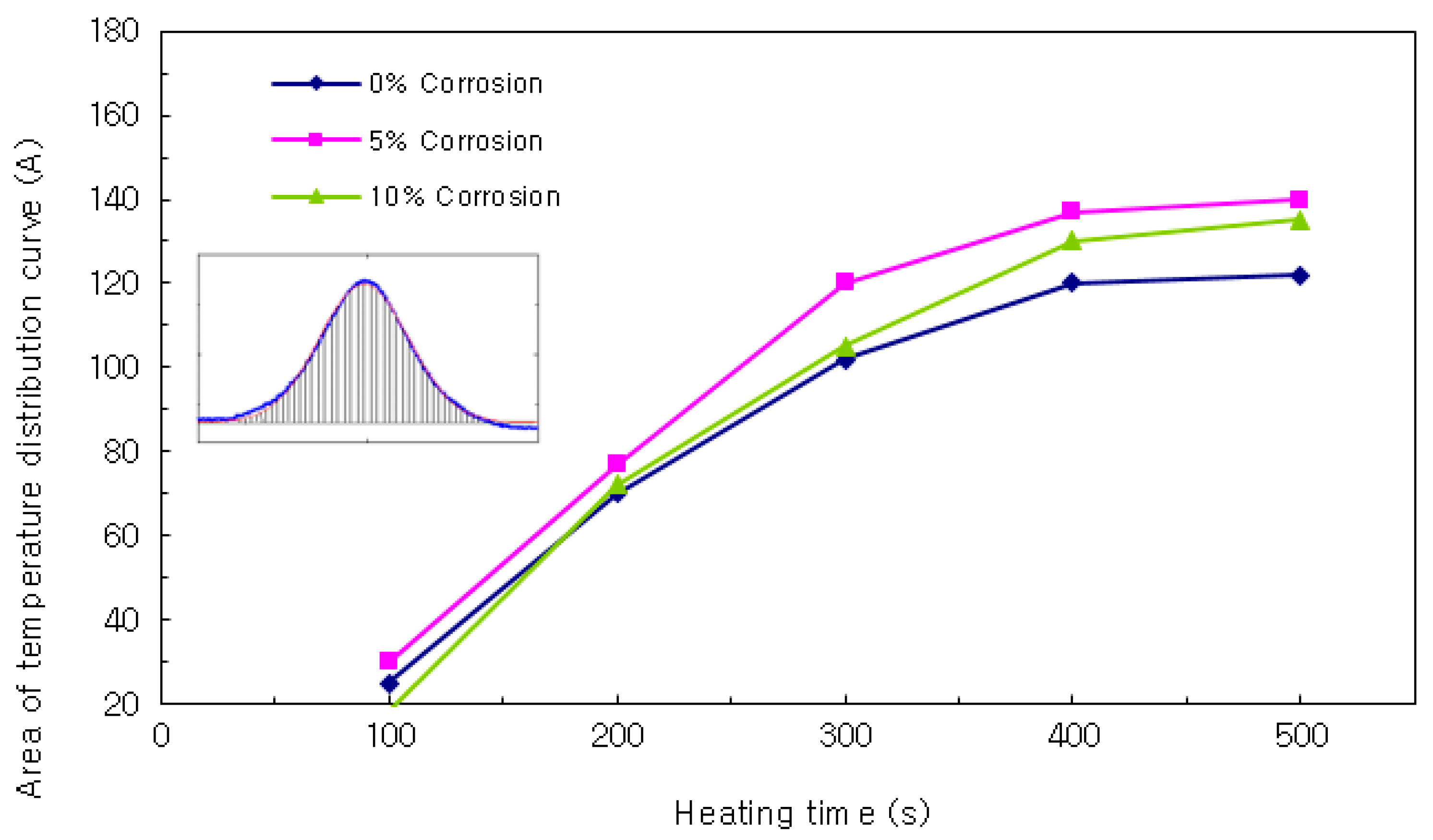 Applsci 09 04700 g011 Applsci 09 04700 g011