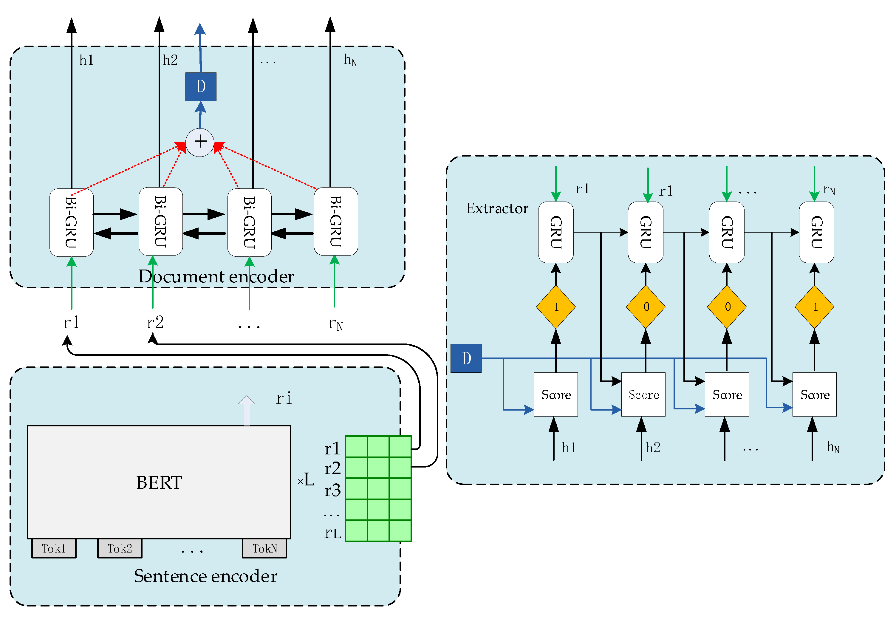 Applsci 09 04701 g003
