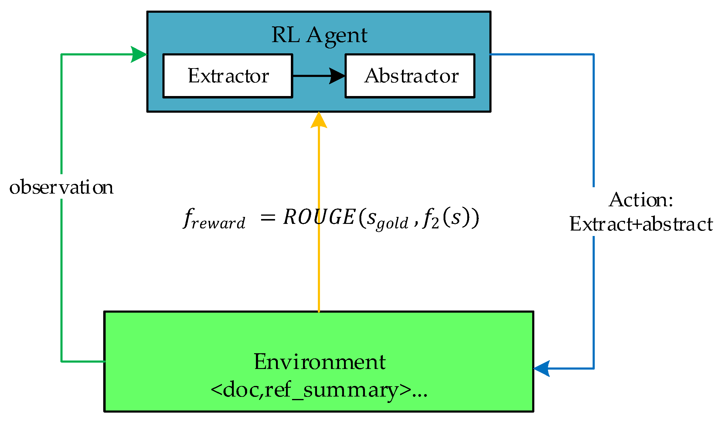 Applsci 09 04701 g006