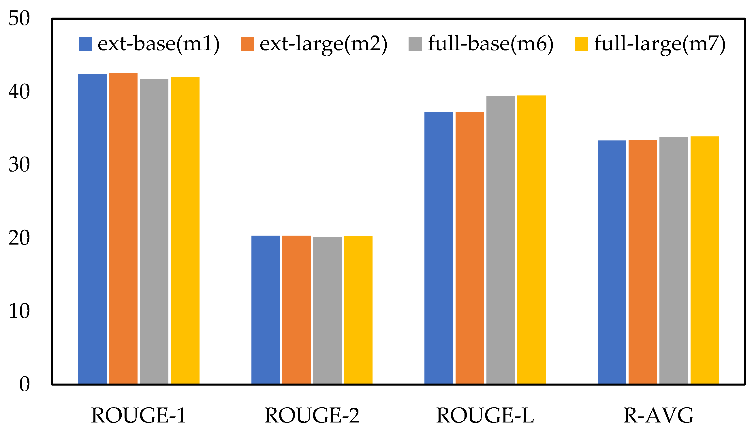 Applsci 09 04701 g008