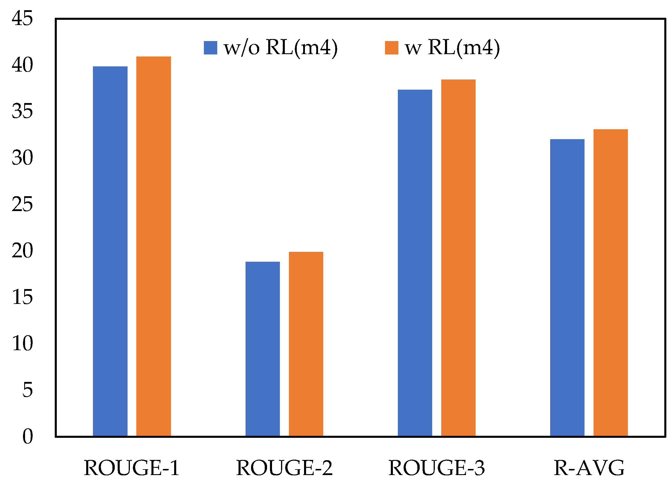Applsci 09 04701 g010