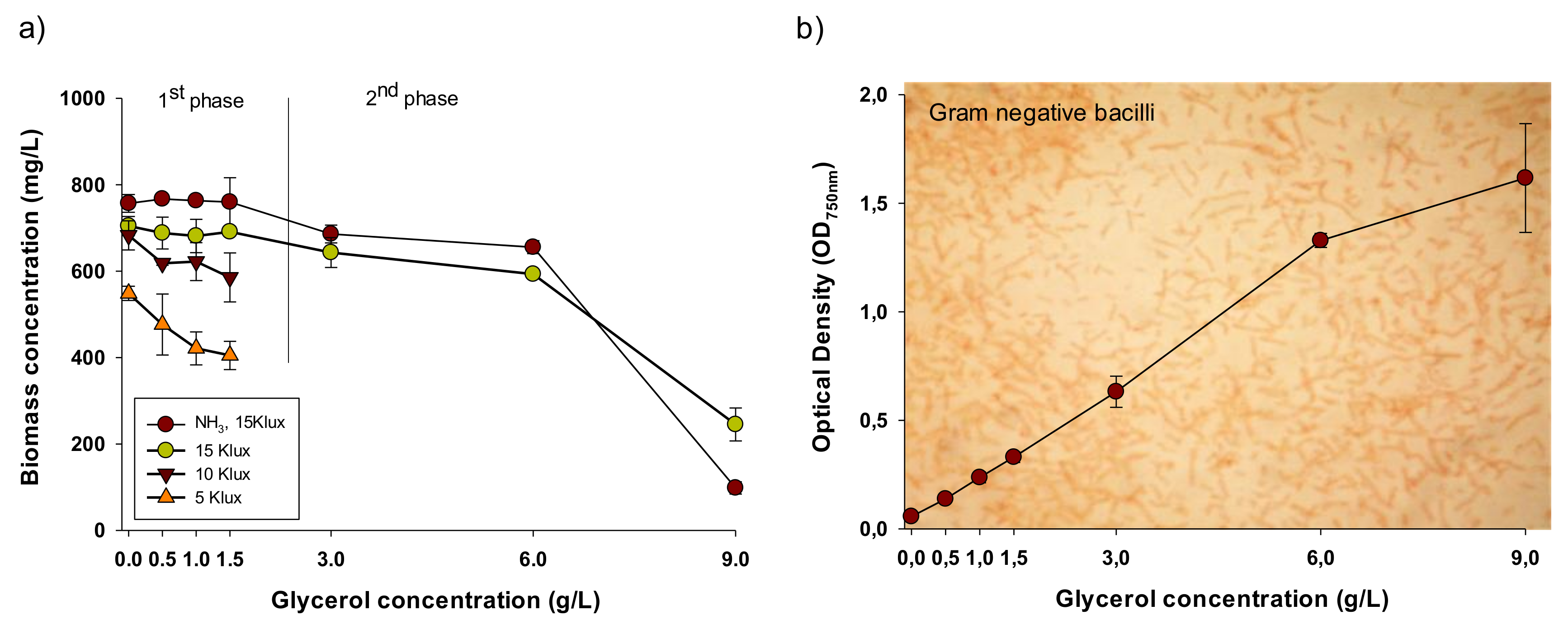Applsci 09 04703 g001