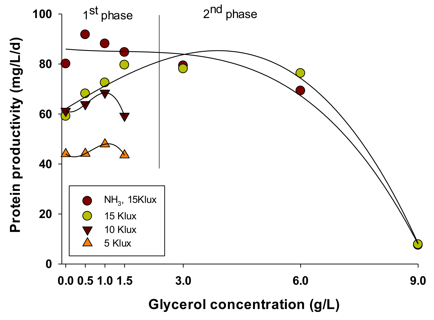 Applsci 09 04703 g002