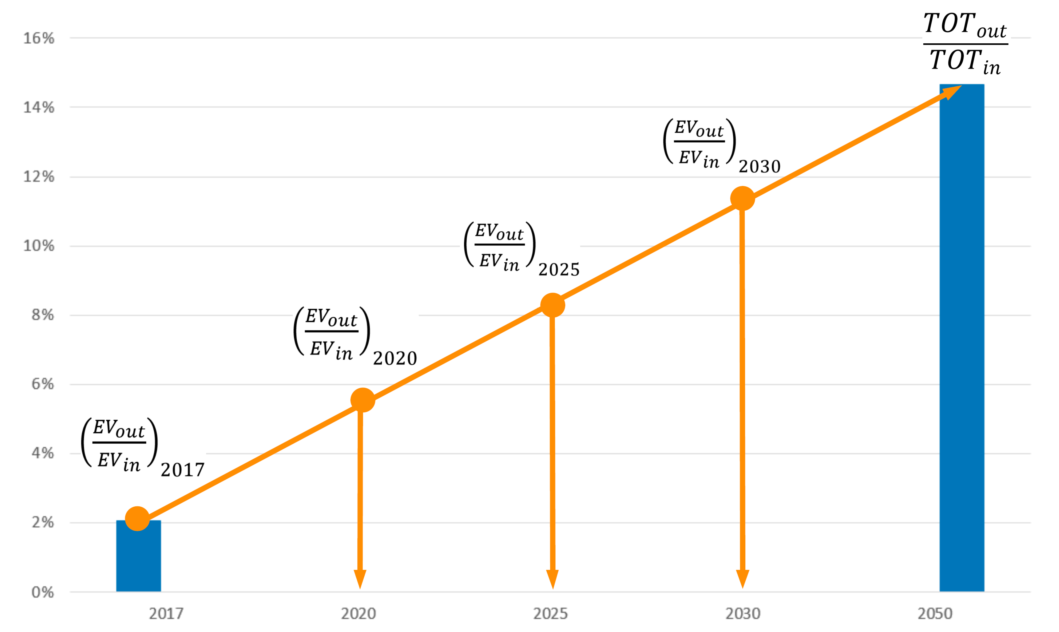 Applsci 09 04704 g002