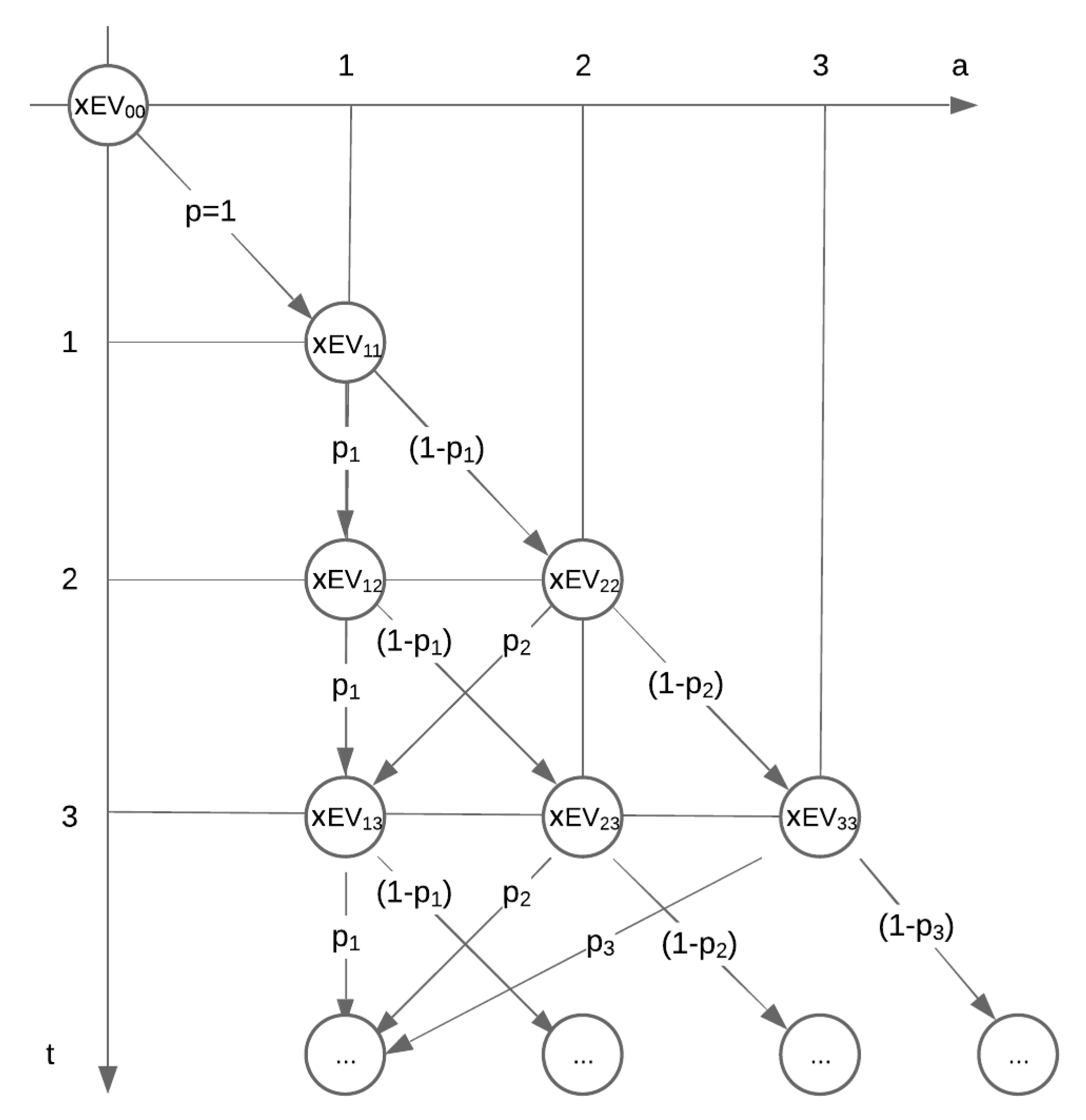 Applsci 09 04704 g005