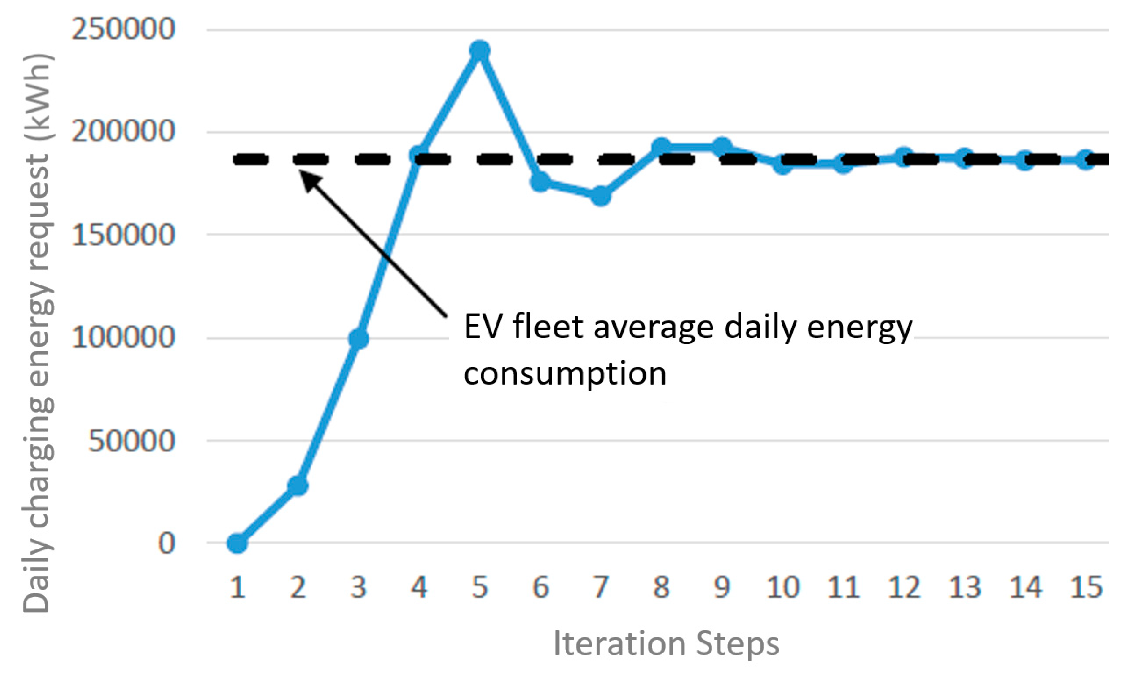 Applsci 09 04704 g006
