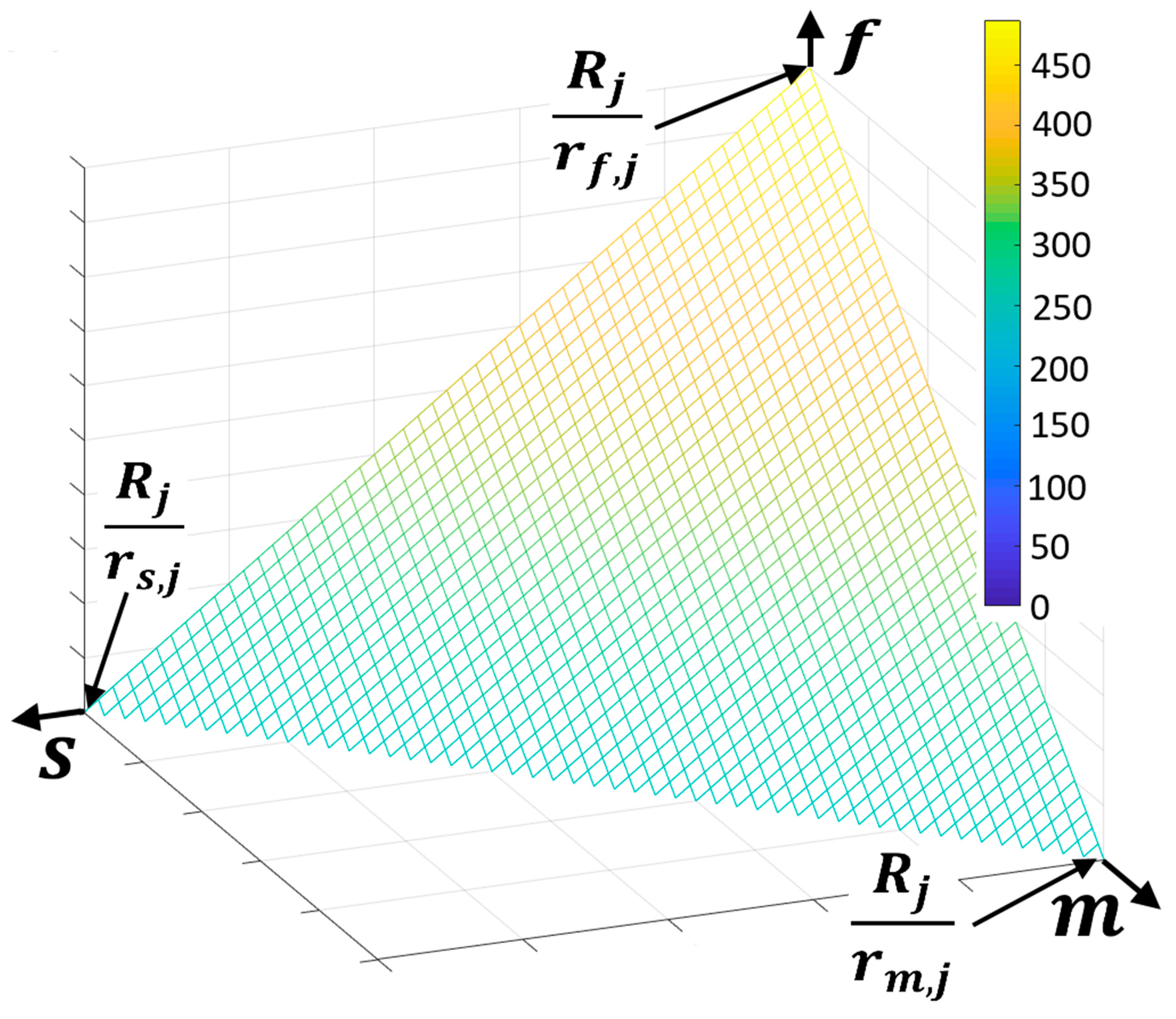 Applsci 09 04704 g007