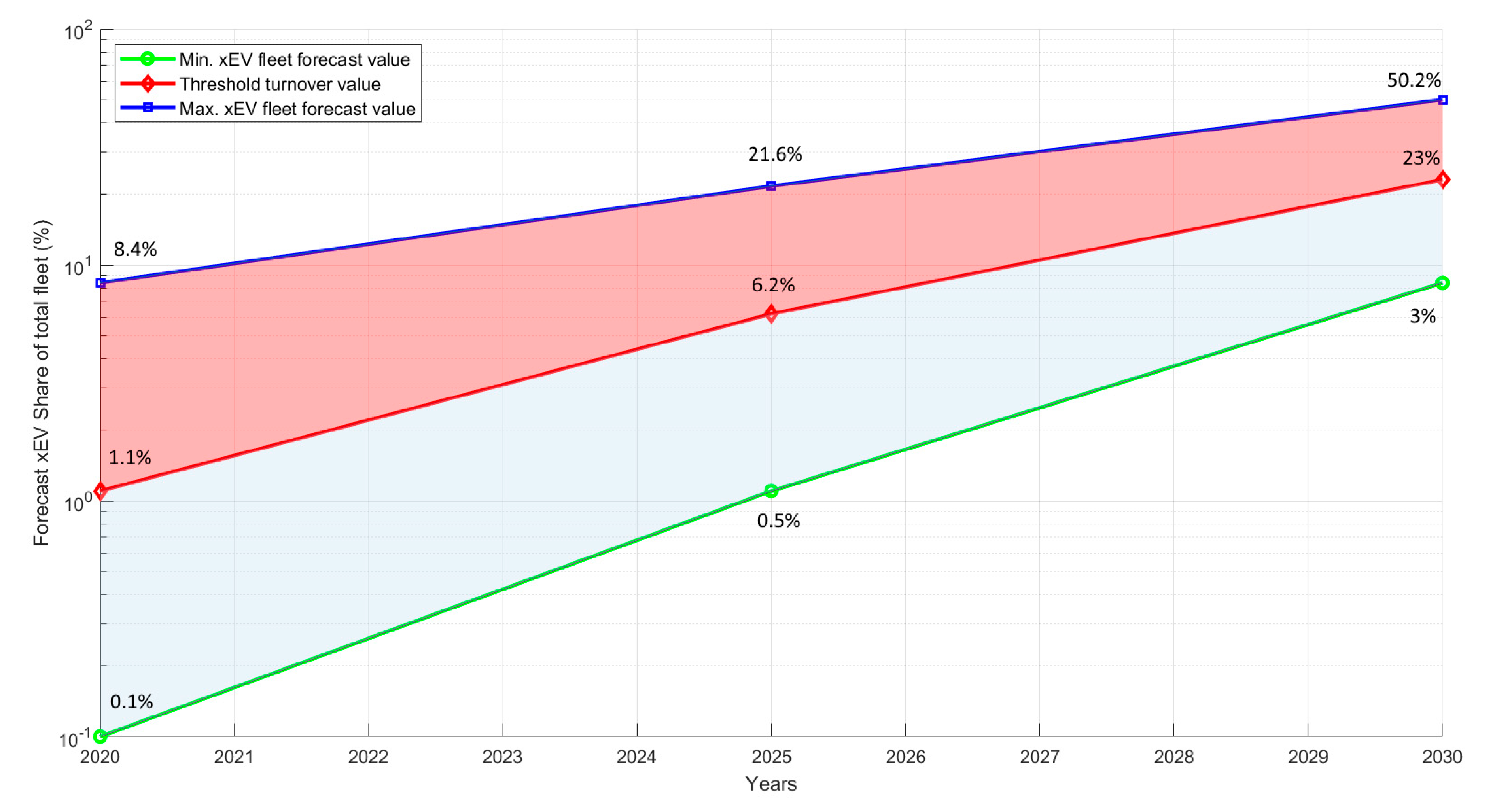 Applsci 09 04704 g008