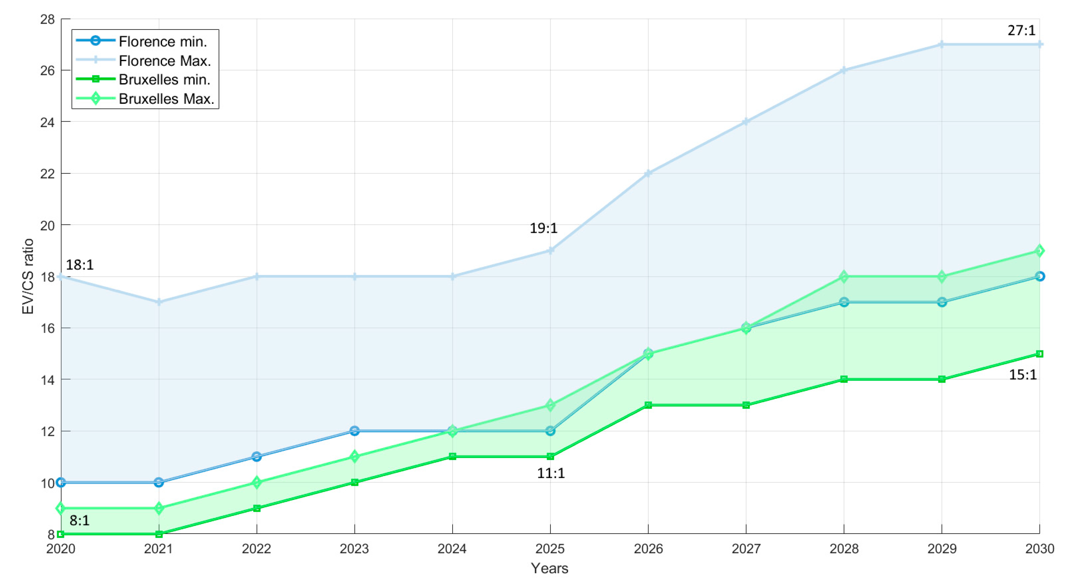 Applsci 09 04704 g011