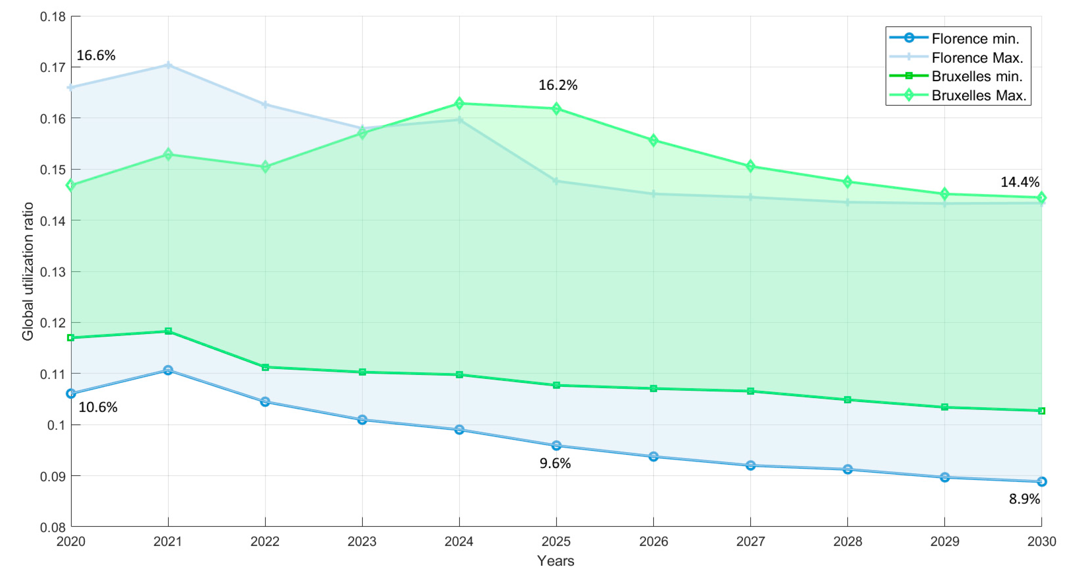 Applsci 09 04704 g012