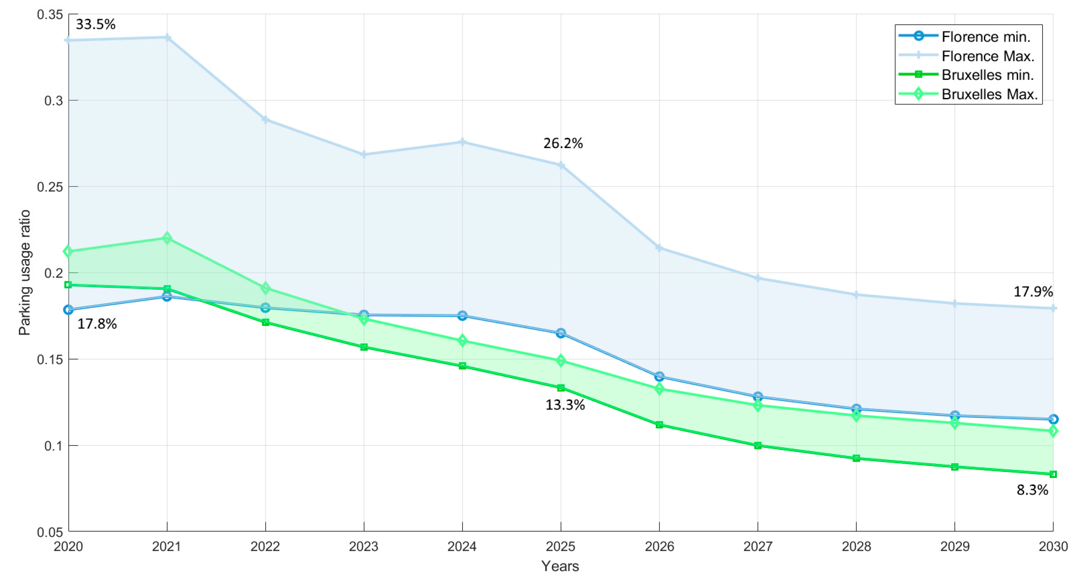 Applsci 09 04704 g013
