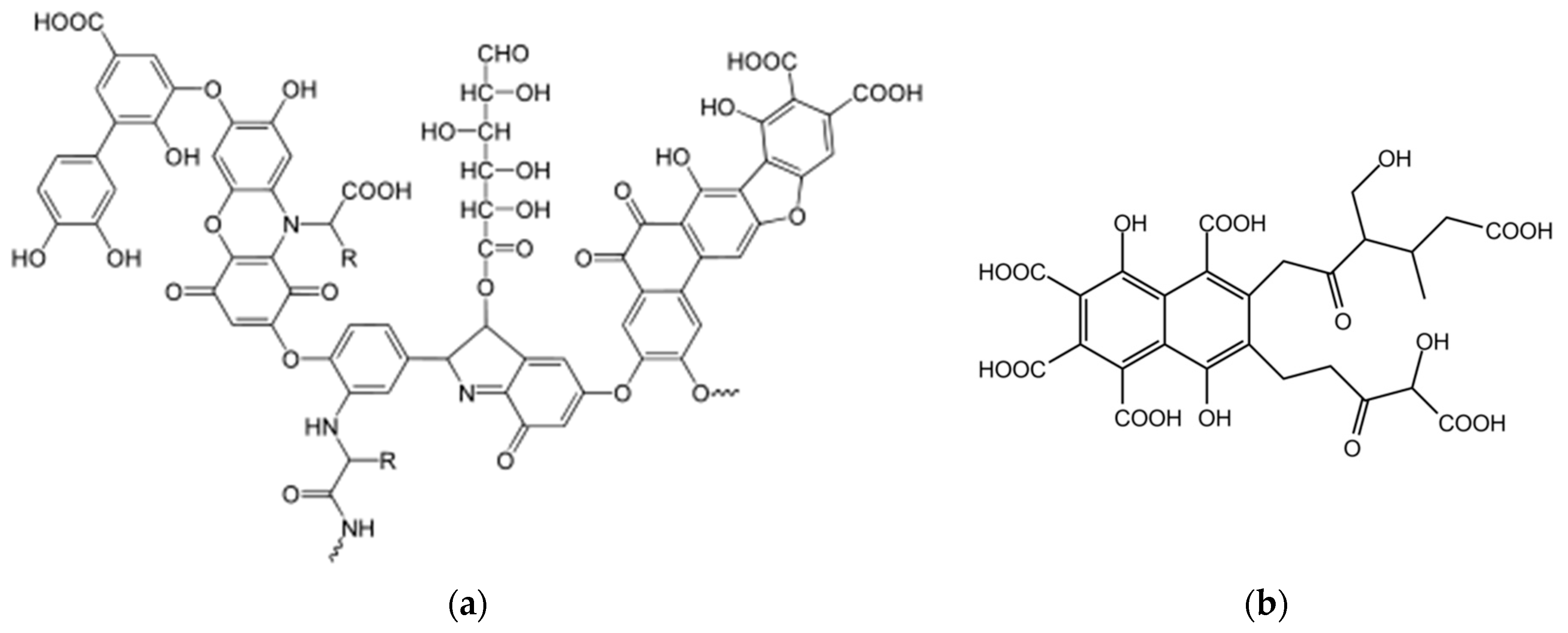 Applsci 09 04705 g002