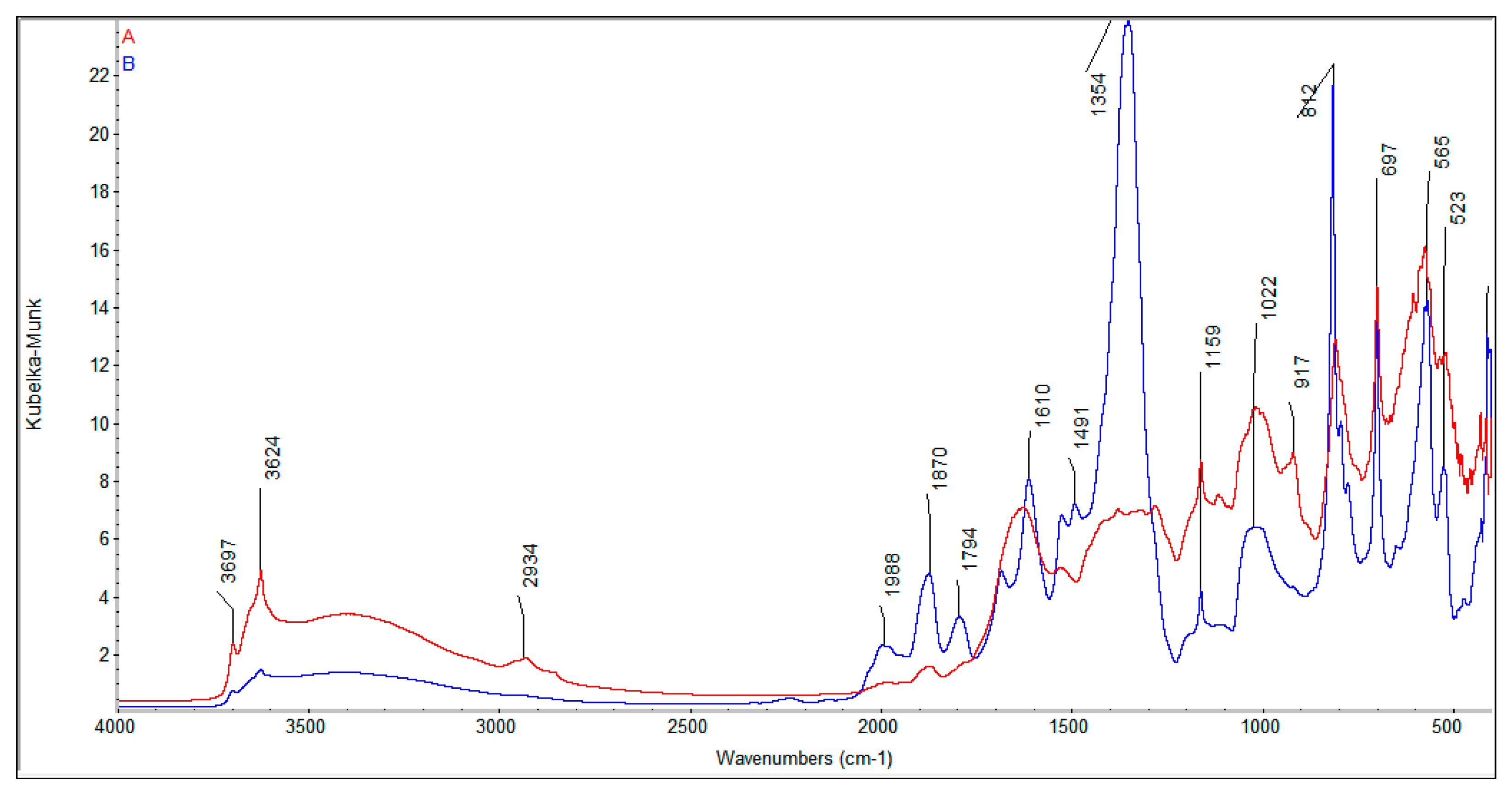 Applsci 09 04705 g003