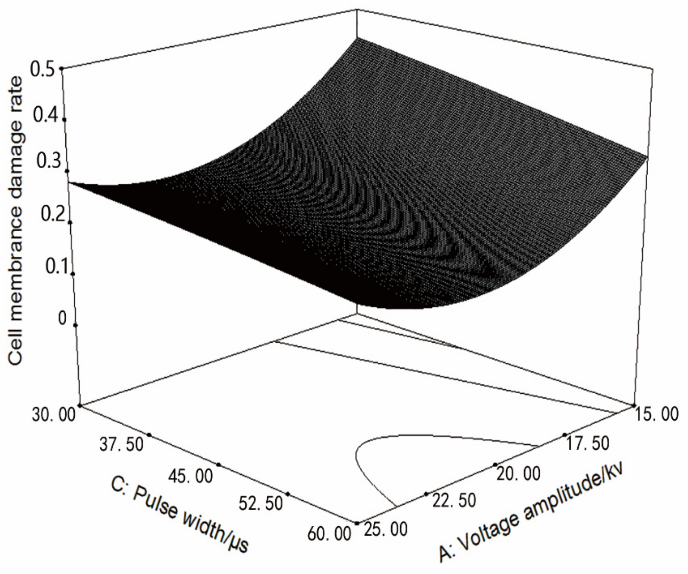 Applsci 09 04706 g003 Applsci 09 04706 g003
