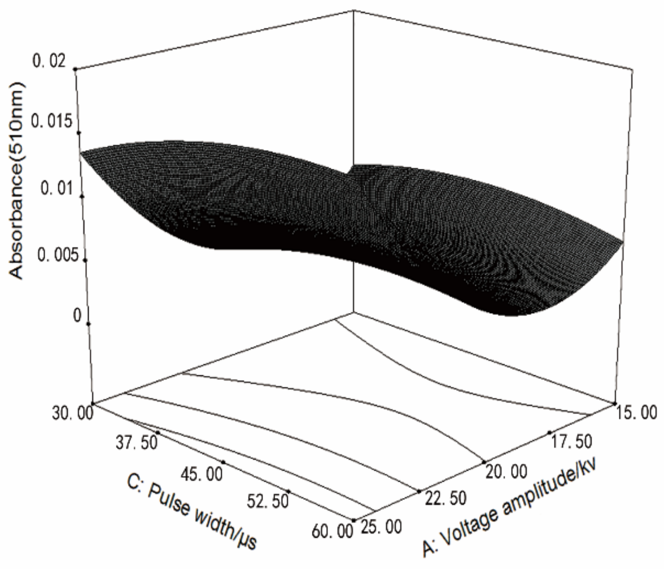 Applsci 09 04706 g006 Applsci 09 04706 g006