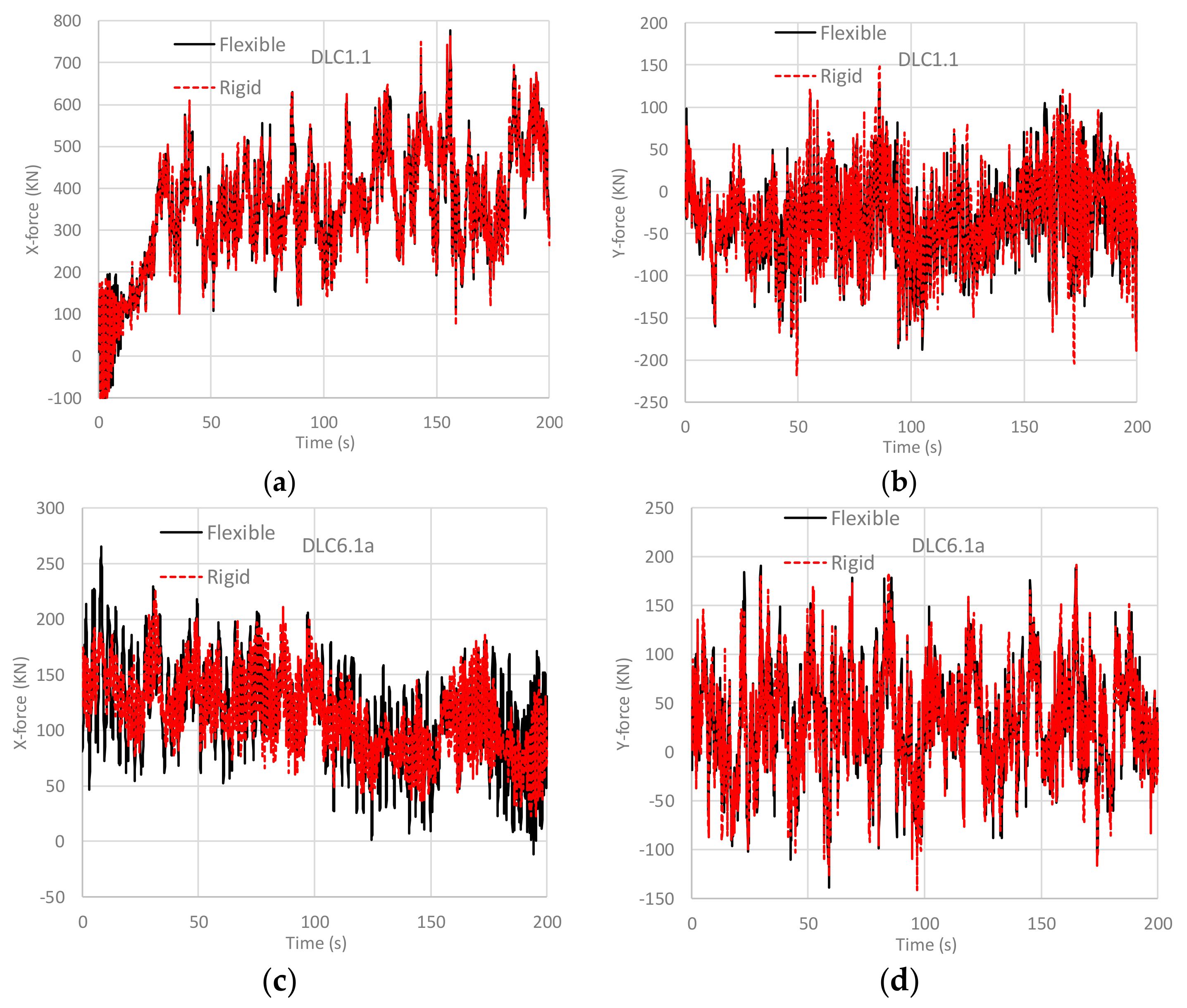 Applsci 09 04708 g001