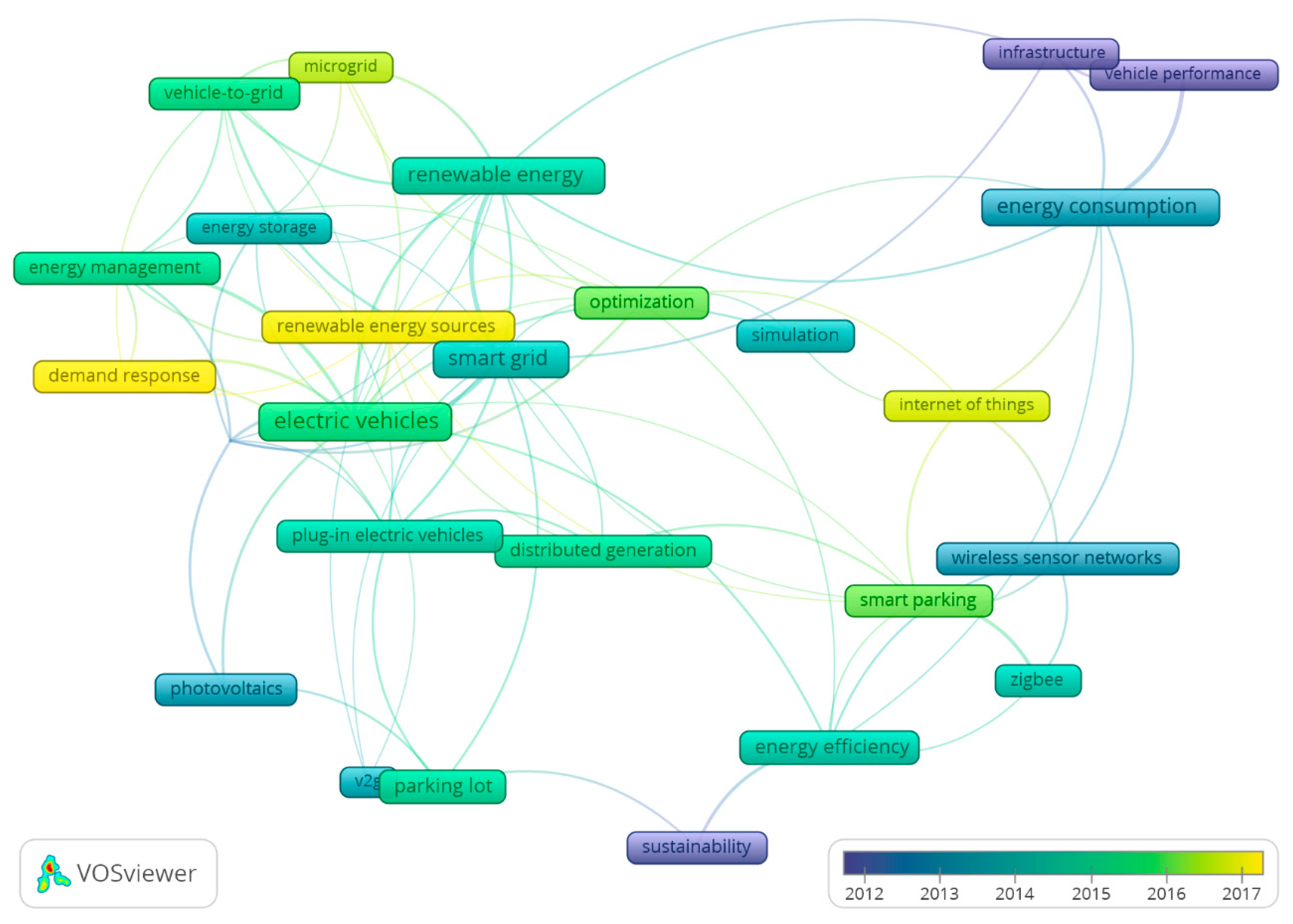 Applsci 09 04711 g001